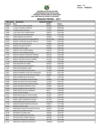 Página: 221
                                                                                   Emissão: 19/08/2010

                                             GOVERNO DO ESTADO DO PARÁ
                                          UNIVERSIDADE DO ESATDO DO PARA
                                       PROGRAD- PRÓ-REITORIA DE GRADUAÇÃO
                                     DAA- DIRETORIA DE ACESSO E AVALIAÇÃO

                                              ISENÇÃO PROSEL - 2011
 Municipio      Santarém                        Isenção Integral
Protocolo   Nome                                        RG/CN         Dt.Nasc.
 03636      LUCICLEIA SILVA DE OLIVEIRA                 6544459       23/09/1993
04204       LUCIELE FIGUEIRA CARDOSO                     5335060      28/09/1990
05924       LUCIENE NEVES DA SILVA                       6107057      05/02/1991
00206       LUIS CARLOS DE OLIVEIRA BAHIA                6386037      24/04/1990
03345       LUIS PAULO DE OLIVEIRA BAHIA                 6934821      17/04/1992
06274       MABIA BARROS DOS SANTOS                      6002695      11/12/1990
05496       MAISA VASCONCELOS DO NASCIMENTO              RG:6671065   17/06/1992
04325       MANOEL CHARLSON SILVA DE ARAUJO              4792785      24/04/1984
01475       MANOEL SILVA DOS SANTOS                      6106832      14/02/1993
04330       MARCELA DA MOTA AVINTE                       6403027      30/06/1993
03571       MARCELE COSTA LIMA                           6739565      19/08/1993
05452       MARCELO DE OLIVEIRA AMARO                    6740274      20/01/1992
03291       MARCELY IONY PEREIRA SOUSA                   6551107      07/03/1993
01458       MARCIA ADRIANA RODRIGUES PEREIRA             6054756      16/08/1989
02374       MARCIA ADRIANA RODRIGUES PEREIRA             6054756      24/07/2006
05970       MARCIA CRISTINA DA SILVA CORRÊA              4414202      25/02/1980
01109       MÁRCIA DENISE DA CONCEIÇÃO                   5156058      21/03/1985
05626       MARCIANE BENTES CARMO                        6594443      29/08/1992
04194       MARCILENE DOS SANTOS BRITO                   6611802      01/12/1993
01261       MARCILENE MARINHO VIANA                      5537655      17/10/1985
06013       MARCOS ANTONIO SONTOS SILVA                  5716965      18/03/1988
05457       MARCOS ROBERTO COSTA DA CONCEIÇÃO            6221034      22/01/1993
01813       MARCOS WELITON VASCONCELOS CRUZ              5295945      17/08/1993
02135       MARIA ANDRÉIA SILVA DE SOUSA                 31742        14/01/1993
01783       MARIA DA CONCEIÇÃO SANTOS PENA               5295857      27/11/1988
06599       MARIA DALCINETE DE SOUSA RAMOS               5116355      19/01/1981
03347       MARIA DE NAZARÉ DOS SANTOS MOTA              6283812      05/06/1991
03605       MARIA DIONEIDE PEDROSO COSTA                 2785482      28/06/1963
07282       MARIA ELENIRA DA SILVA SANTOS                1634734      07/06/1968
05635       MARIA GISELE DA SILVA BARBOSA                84575        13/08/1992
00772       MARIA HELENI PEREIRA                         5473051      21/02/1987
04727       MARIA IMACULADA DE JESUS AUZIER              3012201      12/03/1971
02039       MARIA LAURILANE SILVA DOS SANTOS             6333541      09/05/1993
01702       MARIA LUIZETE BEZERRA DE SOUSA               5571464      01/01/1962
06704       MARIA MADALENA DA SILVA SOUZA                Identidade   04/05/1984
01169       MARIA RIOVANIA PEDROSO DE SOUSA              5788010      21/11/1990
06400       MARIZA DE BRITO LIMA                         6109115      12/04/1990
03781       MARLISSON EDSON DOS ANJOS DA SILVA           5819827      15/01/1990
04911       MARLUCIA FLAUZINO CALADO                     5735517      08/08/1989
05196       MAURICEIA COLARES LIMA                       6042692      10/03/1991
03639       MAYARA RODRIGUES DE SOUSA                    6402461      16/12/1993
05727       MAYKON DIOGO GOMES PANTOJA                   5948363      20/12/1987
06201       MERILENA PEREIRA DE ANDRADE                  6041765      08/10/1989
02104       MERIVALDA CAMPOS DOS SANTOS                  16568796     04/02/1983
 