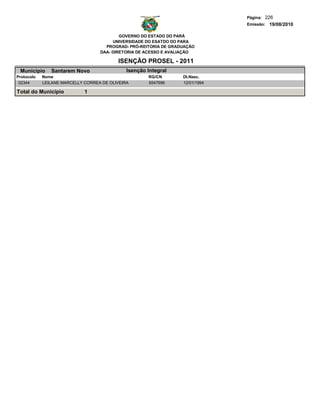 Página: 226
                                                                               Emissão: 19/08/2010

                                           GOVERNO DO ESTADO DO PARÁ
                                        UNIVERSIDADE DO ESATDO DO PARA
                                     PROGRAD- PRÓ-REITORIA DE GRADUAÇÃO
                                   DAA- DIRETORIA DE ACESSO E AVALIAÇÃO

                                          ISENÇÃO PROSEL - 2011
 Municipio     Santarem Novo                  Isenção Integral
Protocolo   Nome                                      RG/CN       Dt.Nasc.
 02344      LEILANE MARCELLY CORREA DE OLIVEIRA       6547696     12/01/1994

Total do Município           1
 