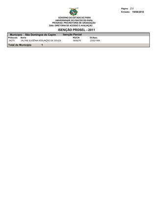 Página: 231
                                                                              Emissão: 19/08/2010

                                          GOVERNO DO ESTADO DO PARÁ
                                       UNIVERSIDADE DO ESATDO DO PARA
                                    PROGRAD- PRÓ-REITORIA DE GRADUAÇÃO
                                  DAA- DIRETORIA DE ACESSO E AVALIAÇÃO

                                         ISENÇÃO PROSEL - 2011
 Municipio     São Domingos do Capim           Isenção Parcial
Protocolo   Nome                                      RG/CN      Dt.Nasc.
 04275      JALYNE EUGÊNIA ASSUNÇÃO DE SOUZA          5658276    23/02/1994

Total do Município          1
 