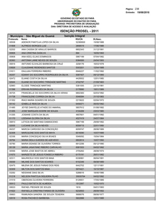 Página: 238
                                                                                   Emissão: 19/08/2010

                                               GOVERNO DO ESTADO DO PARÁ
                                            UNIVERSIDADE DO ESATDO DO PARA
                                         PROGRAD- PRÓ-REITORIA DE GRADUAÇÃO
                                       DAA- DIRETORIA DE ACESSO E AVALIAÇÃO

                                              ISENÇÃO PROSEL - 2011
 Municipio      São Miguel do Guamá             Isenção Integral
Protocolo   Nome                                         RG/CN        Dt.Nasc.
 00938      ADENOR PANTOJA LOPES DA SILVA                52369500     15/08/1988
01808       ALFREDO BORGES LUIZ                          2806519      17/06/1986
02202       ANA CASSIA DE ARAUJO BARROS                  6802343      31/12/1991
00806       ANA CRISTINA DASILVA                         894          16/05/1993
00808       ANA KEELI ELIAS DOMINGOS                     5967199      07/04/1992
00363       ANTONIA LAINE NEVES DE SOUZA                 6384065      24/04/1993
00816       ANTONIO ELIVALDO BARBOSA DA CRUZ             3258176      16/03/1978
03826       CLAUDIANE RESENDES SANTOS                    5303201      12/04/1988
01611       DAULIAN FERREIRA RIBEIRO                     6946227      11/02/1992
00257       EDIANY DO SOCORRO RODRIGUES DA SILVA         5087407      05/12/1985
02472       ELIANE COSTA DA SILVA                        4428502      12/01/1980
02944       ELIANE DO SOCORRO TRINDADE MARTINS           4742797      21/09/1983
02983       ELOIDE TRINDADE MARTINS                      5361055      23/10/1981
01398       ERIVAN RODRIGUES DA SILVA                    5178990      18/01/1989
00725       FRANCIELLE DO SOCORRO DA SILVA VERAS         6802383      02/03/1992
01738       FRANCILENE CORREA DA SILVA                   5046084      31/10/1983
01352       IRACI MARIA SOARES DE SOUZA                  2215622      02/04/1972
05142       IZABELLE REIS DA SILVA                       6459371      06/05/1992
01485       JEYSE DANYELLE ATAIDE DO AMARAL              5857912      01/08/1992
01455       JOSE´MARQUES SODRE DE SOUZA                  4104269      23/03/1980
01255       JOSIANE COSTA DA SILVA                       4807601      04/01/1992
01170       LEIDIANA GLORIA DA SILVA                     4527419      24/07/1984
00810       LETICIA DE SANTANA DAMASCENO                 5967199      29/08/1992
02005       LUCIANE DA SILVA NEVES                       6059715      22/01/1990
00237       MARCIA CARDOSO DA CONCEIÇÃO                  6059747      28/08/1989
02308       MARCILENE DOS SANTOS MAYA                    6016090      10/07/1989
02336       MARIA CONCEIÇAO SILVA BOAES                  5046092      15/04/1984
00764       MARIA DEILA GUEDES DE AZEVEDO                6802614      10/07/1992
00790       MARIA EIDAISE DE OLIVEIRA TORRES             6912256      05/12/1990
05139       MARIA JANAYNNE RIBEIRO CARVALHO              6581933      04/02/1992
00556       MARIA JOSE BASTOS DE ABREU                   2755262      28/08/1974
01675       MARIZETE DE JESUS FONSECA RIBEIRO            6175191      26/01/1992
02311       MAURICELE DOS SANTOS MAIA                    6336981      06/04/1991
05059       MILANE DOS SANTOS SOARES                     6152346      06/08/1989
02475       MILENA DE JESUS FARIAS DOS REIS              6442702      12/11/1991
02309       MILTON DOS SANTOS MAIA                       5974421      10/10/1987
03292       NEIDIANE DIAS SILVA                          5286616      18/06/1986
01218       NELSON PANTOJA SIQUEIRA FILHO                35935764     04/02/1992
01519       OBERDAN OLIVEIRA FERREIRA                    6129501      17/05/1989
00912       PAULO BATISTA DE ALMEIDA                     1912067      10/02/1970
00633       RAFAEL PIEDADE DE SOUZA                      1616         04/01/1993
01622       RAFAELLA CRISTINA FARIAS DE OLIVEIRA         6232653      28/09/1992
00663       RAIMUNDA SANDRA DE SOUZA TEIXEIRA            5688076      08/06/1977
02016       ROSA PACHECO BARBOSA                         5822888      12/01/1989
 
