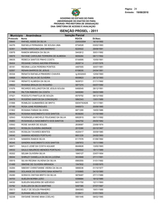 Página: 24
                                                                                   Emissão: 19/08/2010

                                               GOVERNO DO ESTADO DO PARÁ
                                            UNIVERSIDADE DO ESATDO DO PARA
                                         PROGRAD- PRÓ-REITORIA DE GRADUAÇÃO
                                       DAA- DIRETORIA DE ACESSO E AVALIAÇÃO

                                             ISENÇÃO PROSEL - 2011
 Municipio     Ananindeua                        Isenção Parcial
Protocolo   Nome                                         RG/CN        Dt.Nasc.
 05640      RAFAEL ASSIS DA SILVA                        23/03/2004   16/10/1992
04276       RAFAELA FERNANDA DE SOUSA LIMA               6734528      03/02/1993
02351       RAIRA KAROLINA LIMA MARINHO                  6220022      29/08/1991
03878       RAMON MIRANDA DA SILVA                       5443812      30/01/1992
00676       RAYANE CAROLINE FERREIRA DE ALMEIDA          6606260      08/11/1992
06635       REBECA SANTOS PINHO COSTA                    6144699      10/05/1991
06404       REGIANE FARIAS AMORIM IPIRANGA               2628714      21/07/1976
05181       REGINA LUCIA PEREIRA PONTES                  4487005      30/07/1981
02557       RENAN BARROS DE JESUS                        6158030      24/04/1991
05334       RENATA RAFAELA PINHEIRO CHAVES               rg 6532443   12/04/1993
00658       RENATA SILVA DE OLIVEIRA                     6939823      28/12/1993
01960       RENATO ALMEIDA DA SILVA                      5628721      21/11/1992
05622       RHANNA BRAUN DO ROSARIO                      5877270      05/07/1990
01676       RICARDO WELLINGTON DE JESUS SOUSA            6468549      28/12/1991
01766       RILTON RIBEIRO DA COSTA                      5405060      09/03/1989
07021       RODOLFO PANTOJA DE SOUZA                     6579792      08/12/1992
04475       ROGÉRIO SANTOS DA CONCEIÇÃO                  5862343      13/01/1989
01856       ROMILDO GUIMARÃES DE BRITO                   IDENTIDADE   10/11/1991
07190       ROSA JUNE RODRIGUES                          5495573      20/09/1985
01802       ROSANA FARIAS SILVEIRA                       6871295      19/05/1986
06344       ROSANA NASCIMENTO DOS SANTOS                 6039293      31/10/1990
02543       ROSÂNGELA MICHELE FELICIANO DA SILVA         6902819      09/11/1992
05883       ROSANGELA NASCIMENTO DOS SANTOS              3242792      29/05/1982
03542       ROSE XAVIER DE SOUZA                         2638587      23/08/1974
03413       ROSILDA OLIVEIRA ANDRADE                     2015390      20/10/1967
04635       ROSILDA TAVARES BENTES                       4025417      30/09/1980
04040       SAMARA MENDES PORTILHO                       6651235      24/05/1993
03519       SAMARA RAMOS SILVA                           6117576      01/06/1992
06345       SANDRA NASCIMENTO DOS SANTOS                 3367972      15/11/1980
06971       SAULO JOSÉ DA COSTA AGUIAR                   6649626      13/05/1993
04033       SAULO MAURICIO MENDES PORTILHO               5364502      18/11/1989
00202       SELMA OLIVEIRA SILVA                         1840127      23/07/1954
06044       SHIRLEY DANIELLA DA SILVA LUCENA             5633668      27/11/1991
05919       SILVIA REGINA VILHENA DA SILVA               6983550      31/01/1992
01499       SIMONE DE OLIVEIRA MIRANDA                   1547832      31/05/1970
04264       SIMONY CHRISTIANNE VIEIRA DA SILVA           5889036      01/10/1977
05930       SOLANGE DO SOCORRO BAIA NONATO               3193665      24/10/1980
05290       SORAYA CINTHIA BRITO DA SILVA                5878487      27/11/1989
04703       SUELEN BORBA LEÃO                            5356684      19/12/1985
04030       SUELEN SIQUEIRA DE AZEVEDO                   6431750      12/11/1993
03782       SUELLEN DA SILVA MARTINS                     5497385      07/07/1987
05013       SUELY DE SOUZA PINHEIRO                      5840083      19/01/1989
05687       SURAMA MELO DE SOUZA                         5128411      01/01/1900
02238       SWSANE SWANE MAIA COELHO                     5901446      08/02/1990
 