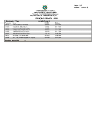 Página: 246
                                                                                 Emissão: 19/08/2010

                                             GOVERNO DO ESTADO DO PARÁ
                                          UNIVERSIDADE DO ESATDO DO PARA
                                       PROGRAD- PRÓ-REITORIA DE GRADUAÇÃO
                                     DAA- DIRETORIA DE ACESSO E AVALIAÇÃO

                                            ISENÇÃO PROSEL - 2011
 Municipio     Vigia                          Isenção Integral
Protocolo   Nome                                       RG/CN        Dt.Nasc.
 05512      SUELY DA SILVA SANDIM                      6690940      12/02/1989
04074       TAIANE DE JESUS SILVA                      630652       27/11/1990
03099       TAIARA RODRIGUES COSTA                     6695954      15/01/1992
04009       VALDOMIRO DANTAS MELO                      4593744      05/11/1982
05093       WALDETE PEREIRA VELOSO                     5737115      21/06/1984
04022       WEDSON COSTA DE LIMA                       6017674      14/06/1989
05094       WELTON AISLAN DE ARAUJO SOUSA              6510489      10/04/1990

Total do Município          51
 