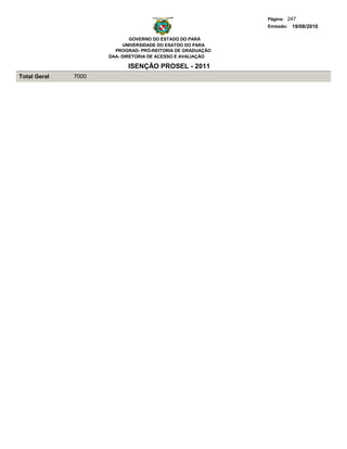 Página: 247
                                                            Emissão: 19/08/2010

                             GOVERNO DO ESTADO DO PARÁ
                          UNIVERSIDADE DO ESATDO DO PARA
                       PROGRAD- PRÓ-REITORIA DE GRADUAÇÃO
                     DAA- DIRETORIA DE ACESSO E AVALIAÇÃO

                           ISENÇÃO PROSEL - 2011
Total Geral   7000
 