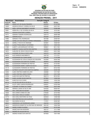 Página: 26
                                                                                  Emissão: 19/08/2010

                                              GOVERNO DO ESTADO DO PARÁ
                                           UNIVERSIDADE DO ESATDO DO PARA
                                        PROGRAD- PRÓ-REITORIA DE GRADUAÇÃO
                                      DAA- DIRETORIA DE ACESSO E AVALIAÇÃO

                                               ISENÇÃO PROSEL - 2011
 Municipio     Ananindeua                        Isenção Integral
Protocolo   Nome                                         RG/CN       Dt.Nasc.
 03592      ADAM CLEY DE SAUZA PINHEIRO                  6424503     07/10/1992
03629       ADDISON WESLEY CORREA DA SILVA                6356360    24/07/1991
05744       ADÉLI SOPHIA NASCIMENTO AGUIAR                4260570    07/06/1989
02691       ADRIA KELLY DE OLIVEIRA DA SILVA              3919246    19/10/1981
03121       ADRIANA MONTEIRO CORREA                       5497083    13/12/1986
04777       ADRIANA TEIXEIRA RODRIGUES                    5230118    29/08/1986
04463       ADRIANE SILVA                                 6503208    02/10/1991
04986       ADRIANO VITAL RODRIGUES                       5631868    24/08/1991
02490       ADRIELLEN DAS GRAÇAS CORREA FERNANDES         4696278    04/08/1991
04416       ADRIELLY ROCHA DE ANDRADE                     5403891    16/09/1991
05318       ALANA PTRICIA MEGUY GUTERRES                  6356179    18/05/1993
01580       ALBERT LUAN MARQUES FURTADO                   5958841    06/11/1991
04764       ALBERTO TILSON CASTRO DOS SANTOS              4243504    20/02/1986
05674       ALBILENE DE JESUS COELHO SILVA                4486523    04/01/1983
01733       ALDENIZE DE PAULA COSTA LIMA                  5497075    04/01/1989
06476       ALDO BARROS NASCIMENTO                        2297738    17/11/1971
02046       ALESSANDRA DA CUNHA MUNIZ                     5402798    17/10/1986
04234       ALESSANDRA DE JESUS GONÇALVES SIQUEIRA        6532908    05/04/1990
05648       ALESSANDRA DOS SANTOS TAVARES                 4825643    10/05/1987
02293       ALESSANDRA FERREIRA DE FREITAS                5498183    27/10/1991
03095       ALESSANDRA MARIA CAMPOS DA SILVA              6950090    16/07/1992
04118       ALESSANDRO FERREIRA DE FREITAS                5498171    09/10/1992
03510       ALFREDO AUGUSTO DOS SANTOS CAMPOS             4825250    05/09/1988
03250       ALINE CRISTINA GOMES DE LEÃO                  3408580    13/11/1981
04900       ALINE CRISTINA LEMOS FARIAS                   6244285    03/01/1989
03706       ALINE DOS SANTOS FREITAS                      6652714    09/10/1991
02990       ALINE JULIANE SOUZA SANTOS                    6579602    10/06/1993
04994       ALINE SILVA DA CUNHA                          6236036    14/04/1992
00718       ALLAN WILLIAN SILVA DA SILVA                  5083205    11/09/1991
01107       ALLEF JORDY GARCIA RODRIGUES                  6300241    07/02/1994
03580       ALZENIRA VITORINA DO CARMO                    1745260    05/07/1968
04844       AMANDA LAISSE DA SILVA LIMA                   6244263    06/06/1991
00900       ANA CAROLINE DE AQUINO                        5927604    16/04/1989
02628       ANA CARINA GOMES DE LIMA                      6195300    23/10/1992
05847       ANA CARLA ARAUJO GOMES                        6544712    07/02/1992
04179       ANA CARLA MONTEIRO DA CRUZ                    6039434    14/08/1989
01869       ANA CRISTINA SILVA DE ALENCAR                 2893319    03/12/1975
02820       ANA MARIA DA SILVA                            1718701    20/09/1967
06524       ANDERSON LUIZ RODRIGUES JORGE                 4549163    13/10/1987
04612       ANDERSON ROBERTOP ALCÂNTARA DE MIRANDA        6081452    18/02/1989
04895       ANDRE GOMES OLIVEIRA                          6432634    22/10/1990
05618       ANDRÉ SANTANA BEZERRA                         5632137    12/11/1988
02393       ANDRÉA DE SOUZA MATOS                         2628229    03/07/1975
03478       ANDREA NUNES DOS SANTOS                       6079426    10/01/1990
 