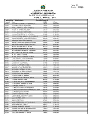 Página: 31
                                                                                         Emissão: 19/08/2010

                                              GOVERNO DO ESTADO DO PARÁ
                                           UNIVERSIDADE DO ESATDO DO PARA
                                        PROGRAD- PRÓ-REITORIA DE GRADUAÇÃO
                                      DAA- DIRETORIA DE ACESSO E AVALIAÇÃO

                                              ISENÇÃO PROSEL - 2011
 Municipio     Ananindeua                         Isenção Integral
Protocolo   Nome                                          RG/CN             Dt.Nasc.
 05566      JUSSARA DO CARMO COSTA DA SILVA               5178103           18/03/1986
05673       JUSSARA MORAES LEOPOLDINO                      5159053          24/06/1987
04775       KAMILA FERNANDA BRITO CORDOVIL                 5615894          16/07/1987
02957       KAREN DE OLIVEIRA MIRANDA                      5878117          30/04/1990
06423       KARINA DE KASSIA RODRIGUES                     6146827          23/12/1987
03314       KARINA TATIANE SANTOS SARMANHO                 5312228          20/10/1986
05762       KARLA KAROLINA AZEVEDO DA CONCEICAO            4760522          07/07/1984
06249       KARLA VERONICA PEQUENO RODRIGUES               6262090          24/03/1991
04593       KAROLYNE MALCHER DE BARROS                     6068717          01/03/1993
06529       KASSIA TAILANDIA DOS SANTOS AGUIAR             5361632          21/12/1989
04125       KATIA VALDERINA DOS SANTOS COSTA               5496153          09/05/1987
00715       KELLE CRISTINA DA SILVA NEVES                  5832278          24/01/1989
06256       KELLY REGINA ALMEIDA DE ASSUNÇÃO               6243969          10/01/1992
02678       KETLEN GRAZIELA SANTOS SARMANHO                6532010          20/02/1992
05652       KETY DARVILENE BRITO DE SOUSA                  5514253          07/06/1988
04070       KLAICY FRANÇA CORREA                           6155988          31/01/1989
04491       KLISMA KELVEN VIEIRA DA LUZ MOTA               6145087          18/01/1993
00495       LAISA CRISTINA ALVES HEMETERIO                 6426627          10/10/1991
04229       LAISE HIROMY ROCHA DE LIMA                     6341463          21/09/1992
04396       LARISSA DO VALE PEREIRA                        6340762          08/10/1992
04002       LARISSA MARTINS TAVARES                        4343457          21/09/1992
06387       LARISSE RAFAELA DIAS BORGES                    6686614          01/01/1900
05360       LAURICELIA MARQUES DE LIMA                     4583294          03/03/1985
04815       LAURINEIDE DE JESUS DO MACIEL                  2725047          31/01/1973
05009       LEANDRO JUSTINO ALMEIDA                        6358088          21/11/1991
03255       LEANDRO SANTOS SIQUEIRA                        5405510          06/02/1989
00547       LÉIA SIMONE DA CONCEIÇÃO GARCIA                2354094          09/03/1972
00482       LEONAM CARVALHO LIMA                           5633735          02/10/1989
01192       LETICIA CRISTINA DE SOUSA PIMENTEL             6710988          22/03/1993
04408       LETÍCIA MARA MIRANDA DA SILVA                  6115317          10/04/1992
00929       LEVI GAMA PACHECO                              6318734          10/11/1990
03520       LÍLIA DO SOCORRO COSTA DA SILVA                4487126          14/11/1984
06280       LILIA DO SOCORRO DO NASCIMENTO HOLANDA         5621156          25/04/1990
04534       LILIAN GONÇALVES MEGUINS                       3654614          02/01/1980
03857       LINDINALVA FONSECA VAZ                         2284318          31/12/1971
01213       LISBETHE MELO SCKYR AHNDREW                    5846093          13/09/1992
01196       LUANA BATISTA SENA                             6431853          02/02/1993
06472       LUANA SÁ BARBOSA                               5878661          19/04/1989
02791       LUBIA DO SOCORRO SOARES DA SILVA               660.826.312-22   29/06/1993
02428       LÚCIA MONTEIRO PADILHA                         3025319          07/10/1976
04861       LUCIANA CARVALHO TAVARES                       5584401          29/10/1988
01364       LUCIANA CRISTINA DE OLIVEIRA AZULAI            6169575          31/01/1990
05052       LUCIANE SILVA DO ROSÁRIO                       3635229          22/05/1986
01453       LUIZ CARLOS MEIRELES JARDIM                    4344622          07/04/1986
 