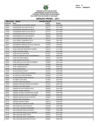 Página: 43
                                                                                 Emissão: 19/08/2010

                                             GOVERNO DO ESTADO DO PARÁ
                                          UNIVERSIDADE DO ESATDO DO PARA
                                       PROGRAD- PRÓ-REITORIA DE GRADUAÇÃO
                                     DAA- DIRETORIA DE ACESSO E AVALIAÇÃO

                                              ISENÇÃO PROSEL - 2011
 Municipio     Belém                              Isenção Parcial
Protocolo   Nome                                         RG/CN      Dt.Nasc.
 02437      ALESSANDRA DO ROSARIO MORAES                 6398506    20/02/1992
00303       ALESSANDRA DOS SANTOS SILVA                   5681741   16/11/1991
03853       ALESSANDRA MARQUES DA SILVA                   3368956   06/01/1982
01490       ALESSANDRA PANTOJA DE ARAUJO                  6217114   01/01/1992
07249       ALESSANDRA SANTIAGO DA SILVA                  5621563   04/02/1990
00885       ALESSANDRA SILVA DAS MERCES                   4895949   14/05/1984
05459       ALEX CRISTIAN DE MELO GAIA                    4306113   19/11/1984
03221       ALEX DANIEL GUIMARÃES SILVA                   6104844   18/07/1991
01512       ALEX DO SOCORRO DA SILVA                      3749946   18/01/1981
04401       ALEXANDRA VANESSA DA SILVA CORDOVIL           3747536   10/08/1981
01515       ALEXSANDRA MELO MARIA                         4406137   03/10/1990
06750       ALICE KAROLINE MONFREDO ALMADA                6169144   14/11/1991
02145       ALINE COUTINHO ASSIS                          4666351   28/12/1990
05818       ALINE DA SILVA SANTANA                        6811851   17/09/1992
06299       ALINE DE NAZARÉ DA SILVA NASCIMENTO           3454547   08/09/1983
07178       ALINE DOS REIS RAMOS                          6758314   12/09/1993
02097       ALINE DUARTE DE SOUZA                         5844376   12/11/1992
05200       ALINE MICHELLE DOS SANTOS RIBEIRO             3589889   28/01/1982
06215       ALINE RODRIGUES ABREU                         5778378   03/08/1990
01162       ALINY GOMES BATISTA                           3812655   09/03/1982
06539       ALINY LOBO SOUSA                              6119890   19/08/1991
01220       ALLAN SOUZA DA SILVA                          4451232   29/12/1985
05310       ALLISSON PATRICK SILVA FERREIRA               5185883   15/06/1993
04884       ALLYSON DA CUNHA PEREIRA                      6601488   15/11/1991
04209       ALTAIR GILMAR CUNHA DA SILVA                  3017034   06/05/1967
02384       ALTOBELE LEAO GAIA                            5210678   24/07/1987
06980       ALVARO JOSÉ REIS RAMOS                        6263417   17/08/1992
04353       AMANDA CAROLINA SANTOS DE MORAIS              6817463   25/04/1994
02160       AMANDA COUTINHO ASSIS                         4666342   20/11/1992
02275       AMANDA NATALIA SARAIVA SILVA                  6465629   26/10/1992
03366       AMANDA NUNES CARDOSO                          5428068   29/03/1991
06302       AMANDA PATRICIA DAS MERCES XAVIER             4681908   25/04/1986
01554       AMANDA RAFAELA DA SILVA JANUÁRIO              5024969   06/09/1992
07139       AMANDA RAYANA DA SILVA SANTOS                 5329203   27/03/1987
00144       AMANDA SMITH NORONHA                          34181     13/02/1993
05774       AMANDA SOARES PADRE                           4660143   04/05/1991
00846       ANA BEATRIZ TAVARES OLIVEIRA                  5765578   13/04/1992
02489       ANA CARLA DO VALE DA SILVA                    4451465   16/01/1989
04068       ANA CARLA PEREIRA FERNANDES                   6200534   01/10/1992
06130       ANA CAROLINA ARAÚJO DE SENA                   3774867   07/02/1988
01147       ANA CAROLINA ARAUJO DOS SANTOS                6033831   26/07/1992
03143       ANA CAROLINA SMITH PINTO                      5130317   08/10/1987
05709       ANA CAROLINE COSTA CORDEIRO                   6397454   01/01/1900
03874       ANA CAROLINE MONTEIRO DA SILVA                6259691   28/06/1992
 