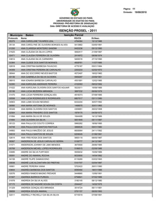 Página: 44
                                                                                   Emissão: 19/08/2010

                                               GOVERNO DO ESTADO DO PARÁ
                                            UNIVERSIDADE DO ESATDO DO PARA
                                         PROGRAD- PRÓ-REITORIA DE GRADUAÇÃO
                                       DAA- DIRETORIA DE ACESSO E AVALIAÇÃO

                                               ISENÇÃO PROSEL - 2011
 Municipio     Belém                             Isenção Parcial
Protocolo   Nome                                         RG/CN        Dt.Nasc.
 05375      ANA CAROLLINE TAVARES LEAL                   4764084      15/12/1986
05134       ANA CAROLYNE DE OLIVEIRA BORGES ALVES        5413662      03/05/1991
01250       ANA CLARISSA MONTEIRO SANDIM                 6420236      05/12/1990
01625       ANA CLÁUDIA DA SILVA LOPES                   5692517      21/09/1987
02471       ANA CLAUDIA FERREIRA DE OLIVEIRA             2414972      08/08/1974
03814       ANA CLAUDIA SILVA CARNEIRO                   5409316      27/10/1990
03364       ANA CLEIDE DOS SANTOS MORAES                 4608761      11/07/1985
02818       ANA CRISTINA BARBOSA FAVACHO                 4776187      05/01/1984
04359       ANA CRISTINA PEREIRA DE CARVALHO             2253233      02/02/1972
06944       ANA DO SOCORRO NEVES BASTOS                  4572497      18/02/1960
00136       ANA GABRIELA DA SILVA OLIVEIRA               5959297      23/09/1991
06910       ANA IONARA BARBOSA CARVALHO                  4551691      12/02/1985
02260       ANA KAROLINA ANDRADE PEREIRA                 4102093      09/03/1992
01022       ANA KAROLINA OLIVEIRA DOS SANTOS AGUIAR      5023011      19/08/1989
05198       ANA LUCIA BEZERRA MIRANDA                    3687232      06/06/1979
01470       ANA LÚCIA FERREIRA GONÇALVES                 4918373      07/08/1985
00558       ANA LUCIA RODRIGUES E RODRIGUES              6807517      03/11/1990
04903       ANA LUMA SOUSA NEGRAO                        6432244      30/07/1992
06990       ANA MARIA ANTONIA DE MORAES                  1466675      30/01/1965
05349       ANA MARIA OLIVEIRA DOS SANTOS                4309951      26/03/1958
02564       ANA MARIA PINHEIRO DOS SANTOS                1879175      04/09/1973
01894       ANA MARIA SILVA DE SOUZA                     1644499      14/12/1966
01694       ANA OLIVEIRA DA SILVA                        5831849      05/11/1987
05123       ANA PAULA DO COUTO CORREA                    5960262      18/06/1990
04748       ANA PAULA DOS SANTOS PANTOJA                 3899535      05/01/1980
04883       ANA PAULA MACÊDO DE JESUS                    6609564      24/11/1992
04918       ANA PAULA SANTOS DE SOUZA                    6209045      21/06/1991
02614       ANA YRIS ROSA DOS SANTOS                     5855119      08/05/1987
06567       ANDERSON DE JESUS CARVALHO SERRA             5106777      24/12/1987
01571       ANDERSON JOHNNY DE LIMA MENDES               3675500      29/06/1985
05769       ANDERSON MICHEL LOPES RODRIGUES              5186515      02/09/1986
03085       ANDRE DA SILVA FURTADO                       5939432      15/09/1989
05091       ANDRE DO AMARAL ROCHA                        6033930      14/04/1992
04158       ANDRÉ FILIPE DAMASCENO                       6116265      03/03/1993
00838       ANDRÉ LUIS ALCANTARA DE FREITAS              5101707      03/04/1987
00881       ANDRE PEREIRA VIANA                          5702422      26/01/1990
03654       ANDRÉA BARBOSA DOS SANTOS                    6095492      18/01/1988
02076       ANDREA RAMOS MAGNO PIEDADE                   5448660      13/06/1991
01507       ANDREIA BARROS PUREZA                        6758841      07/02/1989
01878       ANDREIA DA SILVA ALVES                       3180145      08/12/1980
07172       ANDREIA DE NAZARÉ SOUSA DA COSTA             2544427      14/02/1975
01329       ANDREIA GONÇALVES MIRANDA                    3514724      06/11/1981
06859       ANDREIA SOUZA AMARAL                         5791157      06/05/1993
02011       ANDRELLY RICHELLY DA SILVA SILVA             6715519      07/08/1991
 
