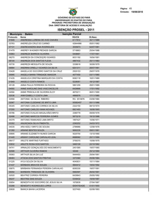 Página: 45
                                                                                   Emissão: 19/08/2010

                                             GOVERNO DO ESTADO DO PARÁ
                                          UNIVERSIDADE DO ESATDO DO PARA
                                       PROGRAD- PRÓ-REITORIA DE GRADUAÇÃO
                                     DAA- DIRETORIA DE ACESSO E AVALIAÇÃO

                                              ISENÇÃO PROSEL - 2011
 Municipio     Belém                             Isenção Parcial
Protocolo   Nome                                        RG/CN         Dt.Nasc.
 01848      ANDRESSA LORENA DE AVIZ CHAVES              6117912       30/11/1989
03763       ANDREUZA CRUZ DO CARMO                       42844988     05/01/1982
07131       ANDREXANDRA BAIA RODRIGUES                   3535673      02/07/1981
01479       ANDREY WAGNER PIEDADE GARCIA                 5718863      25/04/1988
03983       ANDREZA BARROS OLIVEIRA                      5408681      17/07/1991
06270       ANDREZA DA CONCEIÇÃO SOARES                  6031192      16/04/1991
06144       ANDREZA DOS SANTOS FLEXA                     4867432      25/11/1983
00735       ANDREZA MESQUITA DE SOUZA                    3338618      30/09/1979
06884       ANDRINA DRIELLY SOARES DA SILVA              6201311      28/07/1991
03428       ANGELA DO SOCORRO SANTOS DA CRUZ             2505153      29/07/1976
05995       ANGELA MARIA TRINDADE AMADOR                 4077450      03/11/1980
01435       ANGELICA CRISTINA MARQUES DA COSTA           6082118      16/01/1989
01849       ANGELO COSTA RAMOS                           5228061      18/12/1987
05128       ANNA PAULA FERREIRA DA ROCHA                 5861209      28/01/1989
04592       ANNE KAROLINE DIAS VASCONCELOS               6429666      17/01/1992
04594       ANNE PRISCILA DE OLIVEIRA ELOY               4670211      06/01/1990
02536       ANNYZABELLY COSTA LIMA                       4866978      17/11/1985
02956       ANTONIA DA SILVA RIBEIRO                     RG 3515876   03/06/1980
02067       ANTONIA CLEIDIANE DE BRITO LIMA              55582457     05/11/1986
05345       ANTONIO CARLOS CORREA DA SILVA               2322150      08/10/1974
07200       ANTONIO CARLOS VIANA NOVAES                  6821493      16/06/1993
05786       ANTONIO EVALDO MAGALHÃES BRITO               3396778      09/09/1978
02496       ANTONIO MARCOS FERREIRA GOMES                5873219      19/10/1988
04379       ANTONIO RAIMUNDO LIMA BRITO                  1897427      10/06/1971
03352       ANUNCIADA SILVA PIMENTEL                     2290252      24/03/1972
04035       ARA KEELY BRITO DE SOUSA                     2788966      12/08/1976
01350       ARIANE BENTES SOUZA                          5692235      09/01/1991
00695       ARIANE ELIZABETH NUNES GARCIA                5025750      13/10/1990
01445       ARIANY CAROLINE CARVALHO LEAL                6688582      20/11/1990
06417       ARLETE MARTINS FURTADO                       3756370      15/08/1979
03932       ARLETE ROSA DOS SANTOS                       3465109      22/10/1962
04741       ARNALDO GONÇALVES DO NASCIMENTO              2451585      19/07/1965
02568       ARTHUR OLIVEIRA RAMOS                        32049        25/12/1990
00083       ARTHUR SILVA DA LUZ                          5444453      25/04/1991
06463       ATÁCIA DOS SANTOS FREITAS                    3373360      25/06/1984
01225       AYLA SOUZA DA SILVA                          4040631      10/11/1984
01437       BÁRBARA BRAVOS SOUZA                         5844412      19/04/1992
05875       BÁRBARA FERNANDA PEREIRA CARVALHO            6095330      19/07/1991
05054       BARBARA TRINDADE DE OLIVEIRA                 5992597      26/04/1991
02020       BEATRIZ CORREA PEREIRA                       6429843      25/05/1992
05237       BEATRIZ DIAS SOUZA                           5339432      19/09/1987
00854       BENEDITA DO SOCORRO DE JESUS SILVA           1676839      27/04/1967
03268       BENEDITO RODRIGUES LOPES                     IDENTIDADE   01/01/1900
00609       BIANCA BAHIA LACERDA                         5237493      02/08/1993
 