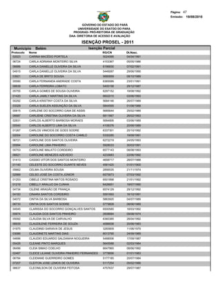 Página: 47
                                                                                  Emissão: 19/08/2010

                                              GOVERNO DO ESTADO DO PARÁ
                                           UNIVERSIDADE DO ESATDO DO PARA
                                        PROGRAD- PRÓ-REITORIA DE GRADUAÇÃO
                                      DAA- DIRETORIA DE ACESSO E AVALIAÇÃO

                                               ISENÇÃO PROSEL - 2011
 Municipio     Belém                              Isenção Parcial
Protocolo   Nome                                         RG/CN       Dt.Nasc.
 02023      CARINA MACÊDO PORTELA                        5024595     04/04/1991
06724       CARLA ADRIANA MONTEIRO SILVA                  4153367    05/05/1986
06686       CARLA DANIELLE OLIVEIRA DA SILVA              6196830    07/02/1991
04915       CARLA DANIELLE OLIVEIRA DA SILVA              5446087    29/06/1990
03921       CARLA DE BRITO SOUSA                          5680859    08/10/1989
05590       CARLA FERNANDA ANDRADE COSTA                  6365589    23/01/1991
06639       CARLA FERREIRA LOBATO                         5405158    29/12/1987
05755       CARLA GOMES DE SOUSA OLIVEIRA                 6297152    19/08/1992
01420       CARLA JAMILY MARTINS DA SILVA                 6602015    03/06/1993
00292       CARLA KRISTINY COSTA DA SILVA                 5684146    26/07/1989
03329       CARLA SUELEN ASSUNÇÃO DA SILVA                5844555    01/08/1988
00815       CARLENE DO SOCORRO GAIA DE ASSIS              5685644    25/02/1989
06687       CARLIENE CRISTINA OLIVEIRA DA SILVA           6811667    26/02/1993
02831       CARLOS ALBERTO BARBOSA MORAES                 5684806    03/06/1989
00540       CARLOS ALBERTO LIMA DA SILVA                  4108376    20/06/1989
01267       CARLOS VINICIOS DE GOES SODRE                 6337301    20/10/1992
02004       CAROLINE DO SOCORRO COSTA CAMILO              5330285    19/09/1991
06721       CAROLINE DOS SANTOS OLIVEIRA                  6272219    24/05/1993
05994       CAROLINE LIMA PINHEIRO                        5928033    30/03/1991
00753       CAROLINE MALATO CORDEIRO                      6577143    08/08/1993
06621       CAROLINE MENEZES AZEVEDO                      4233683    22/06/1992
01413       CASSIO VITOR DOS SANTOS MONTEIRO              4658717    28/07/1988
01140       CELESTE DO SOCORRO DUARTE NEVES               4561420    01/01/1900
05662       CELMA OLIVEIRA SOUSA                          2856535    21/11/1974
02989       CELSO JOSÉ DA COSTA JÚNIOR                    6575873    07/03/1992
01253       CIBELE CRISTINA MATOS ROSADO                  6501898    21/01/1992
01219       CIBELLY ARAUJO DA CUNHA                       6426651    19/07/1990
04734       CILENE ARAGÃO DE FRANÇA                       6574129    29/12/1992
04183       CINARA SANTOS CORDEIRO                        5591693    16/10/1991
04072       CINTIA DA SILVA BARBOSA                       5863920    04/07/1989
06733       CINTIA DOS SANTOS SODRE                       5779828    08/06/1989
04545       CLARISSA DO SOCORRO GONÇALVES SANTOS          6500585    18/03/1992
00674       CLAUDIA DOS SANTOS PINHEIRO                   2608684    09/08/1974
05092       CLÁUDIA SILVA DE CARVALHO                     6360385    28/04/1992
06939       CLAUDILENE FERREIRA DE SOUZA                  4088938    20/06/1983
01975       CLAUDINEI SARAIVA DE JESUS                    3265809    11/06/1979
03086       CLAUDINETE MARTINS DIAS                       6013795    24/09/1989
04696       CLAUDIO EDUARDO SALDANHA NOGUEIRA             5488006    17/09/1987
05426       CLEANE PINTO MARQUES                          5645588    02/03/1984
06496       CLEIA SIMAO COELHO                            6647965    08/06/1992
02467       CLEICE LILIANE OLIVEIRA PINHEIRO FERNANDES    3778856    01/01/1983
06784       CLEIDIANE GUERREIRO GOMES                     5177185    20/07/1984
07207       CLEITON JOSE LEMOS DE OLIVEIRA                5117254    05/02/1986
06637       CLEONILSON DE OLIVEIRA FEITOSA                4757637    29/07/1987
 