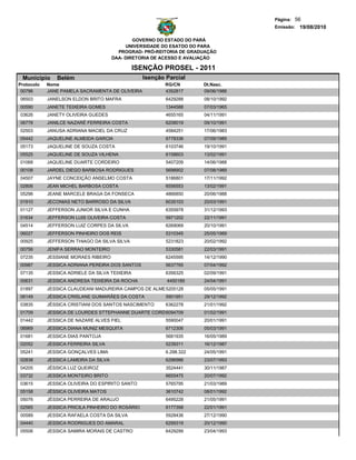 Página: 56
                                                                                   Emissão: 19/08/2010

                                               GOVERNO DO ESTADO DO PARÁ
                                            UNIVERSIDADE DO ESATDO DO PARA
                                         PROGRAD- PRÓ-REITORIA DE GRADUAÇÃO
                                       DAA- DIRETORIA DE ACESSO E AVALIAÇÃO

                                                ISENÇÃO PROSEL - 2011
 Municipio     Belém                              Isenção Parcial
Protocolo   Nome                                         RG/CN        Dt.Nasc.
 00796      JANE PAMELA SACRAMENTA DE OLIVEIRA           4352817      09/06/1986
06503       JANELSON ELDON BRITO MAFRA                    6429288     08/10/1992
00590       JANETE TEIXEIRA GOMES                         1344588     07/03/1965
03626       JANETY OLIVEIRA GUEDES                        4655165     04/11/1991
06778       JANILCE NAZARÉ FERREIRA COSTA                 6208019     09/10/1991
02503       JANUSA ADRIANA MACIEL DA CRUZ                 4584251     17/06/1983
05442       JAQUELINE ALMEIDA GARCIA                      6778336     07/09/1985
05173       JAQUELINE DE SOUZA COSTA                      6103746     19/10/1991
05525       JAQUELINE DE SOUZA VILHENA                    6158603     13/02/1991
01068       JAQUELINE DUARTE CORDEIRO                     5407209     14/06/1988
00108       JARDEL DIEGO BARBOSA RODRIGUES                5698902     07/08/1989
04507       JAYNE CONCEIÇÃO ANSELMO COSTA                 5186801     17/11/1992
02806       JEAN MICHEL BARBOSA COSTA                     6556553     13/02/1991
05296       JEANE MARCELE BRAGA DA FONSECA                4866850     20/06/1988
01910       JECONIAS NETO BARROSO DA SILVA                6035103     20/03/1991
01127       JEFFERSON JUNIOR SILVA E CUNHA                6355978     31/12/1993
01634       JEFFERSON LUIS OLIVEIRA COSTA                 5971202     22/11/1991
04514       JEFFERSON LUIZ CORPES DA SILVA                6269069     20/10/1991
06027       JEFFERSON PINHEIRO DOS REIS                   5310345     25/05/1989
00925       JEFFERSON THIAGO DA SILVA SILVA               5231823     20/02/1992
00756       JENIFA SERRAO MONTEIRO                        5330581     22/03/1991
07235       JESSIANE MORAES RIBEIRO                       6245595     14/12/1990
00987       JESSICA ADRIANA PEREIRA DOS SANTOS            5637765     07/04/1992
07135       JESSICA ADRIELE DA SILVA TEIXEIRA             6356325     02/09/1991
00631       JESSICA ANDRESA TEIXEIRA DA ROCHA             4450189     24/04/1991
01897       JESSICA CLAUDEANI MADUREIRA CAMPOS DE ALMEIDA
                                                      5205128         05/05/1991
06149       JÉSSICA CRISLANE GUIMARÃES DA COSTA           5901951     29/12/1992
03835       JÉSSICA CRISTIANI DOS SANTOS NASCIMENTO       6362278     21/01/1992
01709       JESSICA DE LOURDES STTEPHANNE DUARTE CORDEIRO
                                                     6094709          01/02/1991
01442       JESSICA DE NAZARE ALVES FIEL                  5590047     20/01/1991
06969       JESSICA DIANA MUNIZ MESQUITA                  6712306     05/03/1991
01681       JESSICA DIAS PANTOJA                          5681935     16/05/1989
02052       JESSICA FERREIRA SILVA                        5239311     16/12/1987
05241       JESSICA GONÇALVES LIMA                        6.298.322   24/05/1991
02838       JESSICA LAMEIRA DA SILVA                      6296986     23/07/1993
04205       JÉSSICA LUZ QUEIROZ                           3524441     30/11/1987
03732       JESSICA MONTEIRO BRITO                        6655475     20/07/1992
03615       JESSICA OLIVEIRA DO ESPIRITO SANTO            5765795     21/03/1989
05158       JÉSSICA OLIVEIRA MATOS                        3610742     08/01/1992
05076       JÉSSICA PERREIRA DE ARAUJO                    6495228     21/05/1991
02565       JESSICA PRICILA PINHEIRO DO ROSÁRIO           6177398     22/01/1991
00589       JESSICA RAFAELA COSTA DA SILVA                5928436     27/12/1990
04440       JESSICA RODRIGUES DO AMARAL                   6299319     20/12/1990
05506       JESSICA SAMIRA MORAIS DE CASTRO               6429299     23/04/1993
 