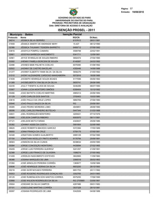 Página: 57
                                                                                   Emissão: 19/08/2010

                                             GOVERNO DO ESTADO DO PARÁ
                                          UNIVERSIDADE DO ESATDO DO PARA
                                       PROGRAD- PRÓ-REITORIA DE GRADUAÇÃO
                                     DAA- DIRETORIA DE ACESSO E AVALIAÇÃO

                                              ISENÇÃO PROSEL - 2011
 Municipio     Belém                             Isenção Parcial
Protocolo   Nome                                        RG/CN         Dt.Nasc.
 04014      JESSICA SILVA SERRÃO                        6157612       08/01/1991
01659       JÉSSICA SINERY DE ANDRADE NERY               15.427       08/12/1990
02386       JÉSSICA THUANNY TEIXEIRA BARRETO             6469712      07/09/1992
03816       JESSYCA POMPEU CAMARA                        5588798      22/02/1991
02661       JESSYKA BARBOZA NASCIMENTO                   6341711      12/09/1991
02961       JEYCE WHINGLIS DE SOUZA RIBEIRO              5692474      27/04/1990
03082       JHENNY PAMELA BORCEM DE SOUZA                6146587      24/03/1992
02486       JHONES MAIK PALHETA COELHO                   6079390      01/08/1992
02922       JHONNY DE CASTRO BACELAR                     4355446      14/06/1986
01377       JHONNY ELBERTH YANN SILVA DA SILVA           5656276      21/05/1992
01510       JHONY ALEXANDRE CARDOSO MANGABEIRA           5072816      18/08/1989
01839       JHOSEPH HENRIQUE SOUZA BOAES                 5177099      05/06/1992
01389       JHOSIELBERTH YAN SILVA DA SILVA              5655741      26/08/1990
02235       JHULY THEMYS ALVES DE SOUSA                  5036289      06/07/1990
03567       JOANA LUCIA MONTEIRO SIMÕES                  6356404      10/10/1992
05466       JOAO BATISTA COELHO MARTINS                  4965414      24/06/1984
01129       JOÂO CARLOS DOS SANTOS                       3700403      10/03/1980
03616       JOÃO PAULO DA CRUZ LOPES                     5880769      27/06/1990
00946       JOAO PAULO SALES DA SILVA                    RG           20/08/1991
05085       JOAO PEDRO MOREIRA LOBO                      4649851      26/06/1990
06096       JOEL CARLOS PINHEIRO BOTELHO                 5447344      01/03/1988
04831       JOEL RODRIGUES MONTEIRO                      3205021      07/10/1976
03989       JOELSON CAMPOS RIBEIRO                       6093970      08/11/1991
07121       JOELSON MOTA FARIAS                          4340837      25/08/1986
05382       JOHNNY ASSIS DA COSTA                        5991854      02/08/1990
06620       JOICE ROBERTA MACEDO GARCEZ                  5372384      17/05/1989
06955       JOINA FRANÇA DA CRUZ                         5759179      07/05/1991
02346       JONATHAN GOMES GUALBERTO                     4995129      07/04/1990
07154       JONATHAN WESLLEY PINTO SOARES                6176794      25/06/1991
06563       JONISON DA SILVA CUNHA                       6038634      20/05/1990
00084       JORGE CONCEIÇÃO MONTEIRO                     4435694      27/02/1965
05409       JORGE LUIS FERREIRA QUEIROZ                  5241257      21/09/1991
02388       JORGE LUIS FRANCO DE OLIVEIRA                1598274      27/05/1962
01409       JORZILEA NASCIMENTO ESTEVES                  3602660      11/09/1960
06386       JOSANA MARQUES DE LIMA                       3390518      26/03/1963
07260       JOSÉ ARNOLDO PEREIRA CORRÊA                  1360677      10/09/1966
00698       JOSÉ HENRIQUE OEIRAS DA SILVA                6603200      28/10/1993
00216       JOSE IGOR NOVAES FERREIRA                    6651753      20/11/1992
00553       JOSÉ ROGERIO RODRIGUES GONÇALVES             3302765      24/01/1983
05125       JOSE RUBENILSON DOS SANTOS CORREA            6575250      17/06/1990
03968       JOSE WILSON RODRIGUES DA SILVA               RG 2705865   03/06/1961
05904       JOSEANE DA SILVA CAMPOS                      4267486      09/01/1982
07101       JOSECLENE MARTINS CORRÊA                     3537328      28/10/1981
00097       JOSIANA RODRIGUES DE LIMA                    5342939      04/08/1988
 