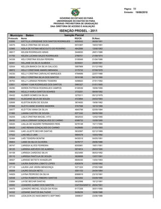 Página: 59
                                                                                     Emissão: 19/08/2010

                                               GOVERNO DO ESTADO DO PARÁ
                                            UNIVERSIDADE DO ESATDO DO PARA
                                         PROGRAD- PRÓ-REITORIA DE GRADUAÇÃO
                                       DAA- DIRETORIA DE ACESSO E AVALIAÇÃO

                                              ISENÇÃO PROSEL - 2011
 Municipio      Belém                            Isenção Parcial
Protocolo   Nome                                         RG/CN          Dt.Nasc.
 03595      KÁTYLLA JORGEANE DOS SANTOS RODRIGUES        6055542        06/09/1991
04075       KEILA CRISTINA DE SOUZA                      6572367        19/03/1991
02985       KEILA DE FÁTIMA MESCOUTO DO ROSÁRIO          4642896        13/06/1983
06817       KELEM RODRIGUES ARIAS                        5446830        28/01/1986
01700       KELEN LUCIANA SALES RODRIGUES                2789701        21/09/1974
04338       KELI CRISTINA SOUSA PEREIRA                  5106949        01/04/1986
02341       KELJANE DA SILVA ALMEIDA                     6035001        29/09/1991
02934       KELLEN BIANCA DA SILVA GALUCIO               5987868        01/12/1992
06872       KELLY CRISTIANE AMARO MIRANDA                3175732        07/09/1978
04230       KELLY CRISTINA CARVALHO MARQUES              4784689        22/07/1986
05834       KELLY CRISTINA SILVA DOS SANTOS              5916188        04/10/1990
06763       KELLY LARISSA PEREIRA TEIXEIRA               5498820        27/01/1992
03501       KENNY YUMI RODRIGUES DOS SANTOS              5960327        01/01/1900
00290       KEREN PATRICIA RODRIGUES CAMPOS              6146536        18/06/1990
06629       KEULLY KARLA SANTOS SOARES                   3733251        08/09/1982
05432       KLEBER GOMES DA SILVA                        3279311        05/12/1979
03943       KLEICIANE SILVA DE SOUZA                     4723894        24/03/1983
02606       KLEITON BOÁS DE SOUSA                        3674830        19/06/1982
07068       KLEYCI ANNE SOARES MADEIRA                   5767598        18/10/1988
00077       KLEYTON VIANA DA SILVA                       4840799        02/09/1984
01966       LAIANA CASTRO DE SOUSA                       6371242        09/09/1990
04254       LAILA CRISTINA MACIEL VITO                   5832533        12/02/1990
06430       LAILA LORRANY GONÇALVES DO CARMO             6398733        10/09/1990
04020       LAILLIA DE NAZARE FERNANDES REIS             6278148        15/11/1990
06428       LAIO RENAN GONÇALVES DO CARMO                6428689        21/03/1993
03893       LAIS JULIETE BECHIR DANTAS                   5632997        02/12/1989
07022       LAIS MELO LIMA                               5684578        10/03/1992
02484       LAÍS TEIXEIRA BONFIM                         6430519        04/05/1991
06803       LAISE DA SILVA OLIVEIRA                      5476717        29/06/1986
06747       LARISSA ALVES FERREIRA                       6055981        19/01/1991
06125       LARISSA AZEVEDO DE ALMEIDA                   5974814        28/03/1990
04108       LARISSA CARDOSO SILVA                        6023495        06/03/1992
05110       LARISSA PANTOJA DE SOUZA                     5628858        13/07/1991
06547       LARISSE BATISTA WANZELER                     6609330        13/04/1993
04049       LAURA ISADORA LOBATO LOPES                   6263078        03/09/1992
07118       LAURA LAIS VIEIRA MENDONÇA                   5371324        27/05/1988
05508       LAURO SOUZA NETO                             5591153        24/04/1984
04929       LAYNA PEDROSO DA SILVA                       6068819        23/10/1991
02538       LAYSA ROBERTA RIBEIRO SANTOS                 5633262        03/09/1990
03894       LAYSE BECHIR DANTAS                          5632998        18/12/1991
05593       LEANDRO ALBINO DOS SANTOS                    032725432007-5 28/04/1991
04476       LEANDRO MICHEL SOUZA DA ROSA                 6177208        30/01/1990
04332       LEDIANE SANTOS BALTAZAR                      5406239        19/06/1986
06553       LEDILSON DO NASCIMENTO SEPTIMIO              3068637        23/06/1986
 