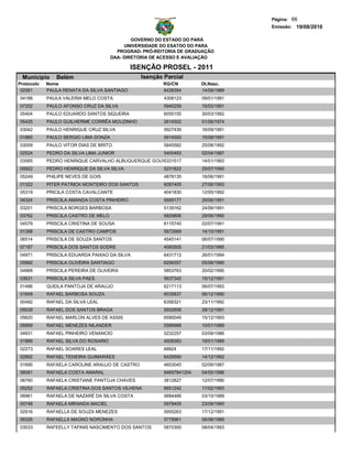 Página: 66
                                                                                   Emissão: 19/08/2010

                                              GOVERNO DO ESTADO DO PARÁ
                                           UNIVERSIDADE DO ESATDO DO PARA
                                        PROGRAD- PRÓ-REITORIA DE GRADUAÇÃO
                                      DAA- DIRETORIA DE ACESSO E AVALIAÇÃO

                                             ISENÇÃO PROSEL - 2011
 Municipio     Belém                            Isenção Parcial
Protocolo   Nome                                        RG/CN         Dt.Nasc.
 02581      PAULA RENATA DA SILVA SANTIAGO              6428354       14/09/1989
04188       PAULA VALERIA MELO COSTA                    4308123       09/01/1991
07202       PAULO AFONSO CRUZ DA SILVA                  5940259       15/03/1991
05404       PAULO EDUARDO SANTOS SIQUEIRA               6055155       30/03/1992
05425       PAULO GUILHERME CORRÊA MOUZINHO             2614502       01/06/1974
03042       PAULO HENRIQUE CRUZ SILVA                   5927439       16/09/1991
01865       PAULO SERGIO LIMA DONZA                     5914500       15/08/1991
03009       PAULO VITOR DIAS DE BRITO                   5845582       25/08/1992
02524       PEDRO DA SILVA LIMA JUNIOR                  5405493       02/04/1987
03585       PEDRO HENRIQUE CARVALHO ALBUQUERQUE GOUVÊA
                                                   5331517            14/01/1993
00922       PEDRO HENRIQUE DA SILVA SILVA               5231822       25/07/1990
05249       PHILIPE NEVES DE GOIS                       4878135       16/06/1991
01322       PITER PATRICK MONTEIRO DOS SANTOS           6097405       27/06/1993
05319       PRICILA COSTA CAVALCANTE                    4041830       12/05/1992
04324       PRISCILA AMANDA COSTA PINHEIRO              5959177       29/06/1991
03201       PRISCILA BORGES BARBOSA                     5139162       24/06/1991
03762       PRISCILA CASTRO DE MELO                     5829806       29/06/1990
04579       PRISCILA CRISTINA DE SOUSA                  6115745       02/07/1991
01388       PRISCILA DE CASTRO CAMPOS                   5872669       14/10/1991
06514       PRISCILA DE SOUZA SANTOS                    4545141       06/07/1990
07187       PRISCILA DOS SANTOS SODRE                   4060505       21/03/1985
04971       PRISCILA EDUARDA PAIXAO DA SILVA            6431712       26/01/1994
05992       PRISCILA OLIVEIRA SANTIAGO                  6299357       05/08/1990
04968       PRISCILA PEREIRA DE OLIVEIRA                5853763       20/02/1990
03631       PRISCILA SILVA PAES                         5637342       15/12/1991
01486       QUEILA PANTOJA DE ARAUJO                    6217113       06/07/1993
01649       RAFAEL BARBOSA SOUZA                        6035837       06/12/1990
00492       RAFAEL DA SILVA LEAL                        6356321       23/11/1992
05039       RAFAEL DOS SANTOS BRAGA                     5552606       28/12/1991
05620       RAFAEL MARLON ALVES DE ASSIS                6590049       15/12/1993
06899       RAFAEL MENEZES NILANDER                     5589988       10/01/1989
04931       RAFAEL PINHEIRO VENANCIO                    5232257       03/09/1986
01866       RAFAEL SILVA DO ROSARIO                     4508383       19/01/1989
02273       RAFAEL SOARES LEAL                          68924         17/11/1992
02892       RAFAEL TEIXEIRA GUIMARÃES                   6429590       14/12/1992
01695       RAFAELA CAROLINE ARAUJO DE CASTRO           4653045       02/09/1987
06081       RAFAELA COSTA AMARAL                        94697841204   04/05/1986
06760       RAFAELA CRISTIANE PANTOJA CHAVES            3812827       12/07/1990
05252       RAFAELA CRISTINA DOS SANTOS VILHENA         6651242       17/02/1993
06961       RAFAELA DE NAZARÉ DA SILVA COSTA            5684486       03/10/1989
00748       RAFAELA MIRANDA MACIEL                      5978405       23/09/1990
02916       RAFAELLA DE SOUZA MENEZES                   5955263       17/12/1991
06326       RAFAELLA MAGNO NORONHA                      5778961       06/08/1989
03033       RAFEELLY TAFINIS NASCIMENTO DOS SANTOS      5870300       08/04/1993
 