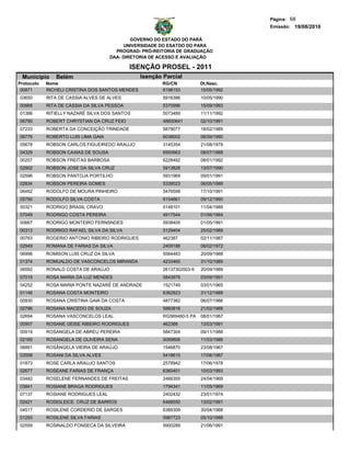 Página: 68
                                                                                      Emissão: 19/08/2010

                                             GOVERNO DO ESTADO DO PARÁ
                                          UNIVERSIDADE DO ESATDO DO PARA
                                       PROGRAD- PRÓ-REITORIA DE GRADUAÇÃO
                                     DAA- DIRETORIA DE ACESSO E AVALIAÇÃO

                                             ISENÇÃO PROSEL - 2011
 Municipio     Belém                             Isenção Parcial
Protocolo   Nome                                        RG/CN            Dt.Nasc.
 00871      RICHELI CRISTINA DOS SANTOS MENDES          6198153          15/05/1992
03650       RITA DE CASSIA ALVES DE ALVES                5916386         10/05/1990
00968       RITA DE CÁSSIA DA SILVA PESSOA               5370996         15/09/1993
01386       RITIELLY NAZARÉ SILVA DOS SANTOS             5073489         11/11/1992
06790       ROBERT CHRYSTIAN DA CRUZ FEIO                48600641        02/10/1991
07233       ROBERTA DA CONCEIÇÃO TRINDADE                5879077         18/02/1989
06776       ROBERTO LUIS LIMA GAIA                       6038002         06/09/1990
05678       ROBSON CARLOS FIGUEIREDO ARAUJO              3145354         21/08/1979
04329       ROBSON CAXIAS DE SOUSA                       6950663         08/07/1988
00207       ROBSON FREITAS BARBOSA                       6228492         08/01/1992
02902       ROBSON JOSE DA SILVA CRUZ                    5913828         13/07/1990
02596       ROBSON PANTOJA PORTILHO                      5931969         09/01/1991
02834       ROBSON PEREIRA GOMES                         5339023         06/05/1989
06492       RODOLFO DE MOURA PINHEIRO                    5476598         17/10/1991
05790       RODOLFO SILVA COSTA                          6154661         09/12/1990
00321       RODRIGO BRASIL CRAVO                         5148101         11/04/1989
07049       RODRIGO COSTA PEREIRA                        4917544         01/06/1984
00667       RODRIGO MONTEIRO FERNSNDES                   5938405         01/05/1991
00313       RODRIGO RAFAEL SILVA DA SILVA                5129404         25/02/1989
00763       ROGERIO ANTONIO RIBEIRO RODRIGUES            462387          02/11/1987
02949       ROMANA DE FARIAS DA SILVA                    2409188         08/02/1972
06998       ROMISON LUIS CRUZ DA SILVA                   5584483         20/09/1988
01374       ROMUALDO DE VASCONCELOS MIRANDA              4233465         31/10/1985
06592       RONALD COSTA DE ARAÚJO                       26137302003-9   20/09/1989
07019       ROSA MARIA DA LUZ MENDES                     5843976         03/09/1991
04252       ROSA MARIA PONTE NAZARÉ DE ANDRADE           1521749         03/01/1965
01146       ROSANA COSTA MONTEIRO                        6362823         31/12/1988
00930       ROSANA CRISTINA GAIA DA COSTA                4877382         06/07/1986
02786       ROSANA MACEDO DE SOUZA                       5860816         21/02/1988
02694       ROSANA VASCONCELOS LEAL                      RG569460-5 PA   08/01/1987
00907       ROSANE GEISE RIBEIRO RODRIGUES               462388          13/03/1991
00919       ROSANGELA DE ABREU PEREIRA                   5847304         09/11/1988
02165       ROSANGELA DE OLIVEIRA SENA                   5089806         11/03/1986
06891       ROSÂNGELA VIEIRA DE ARAÚJO                   1546870         23/08/1967
03558       ROSANI DA SILVA ALVES                        5418615         17/08/1987
01873       ROSE CARLA ARAUJO SANTOS                     2578942         17/06/1978
02677       ROSEANE FARIAS DE FRANÇA                     6360401         10/03/1993
03482       ROSELENE FERNANDES DE FREITAS                2466355         24/04/1969
03841       ROSIANE BRAGA RODRIGUES                      1794341         11/05/1969
07137       ROSIANE RODRIGUES LEAL                       2402432         23/01/1974
02421       ROSIGLEICE CRUZ DE BARROS                    6468550         13/02/1991
04517       ROSILENE CORDERIO DE SARGES                  6389309         30/04/1988
01293       ROSILENE SILVA FARIAS                        5987723         05/10/1988
02559       ROSINALDO FONSECA DA SILVEIRA                5900289         21/06/1991
 