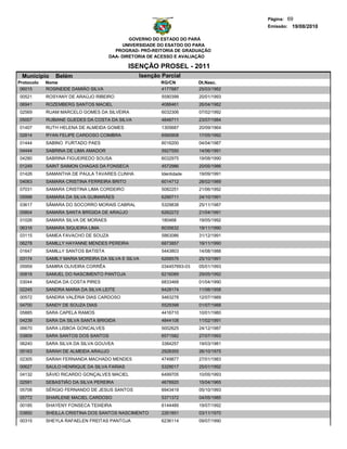 Página: 69
                                                                                        Emissão: 19/08/2010

                                             GOVERNO DO ESTADO DO PARÁ
                                          UNIVERSIDADE DO ESATDO DO PARA
                                       PROGRAD- PRÓ-REITORIA DE GRADUAÇÃO
                                     DAA- DIRETORIA DE ACESSO E AVALIAÇÃO

                                             ISENÇÃO PROSEL - 2011
 Municipio     Belém                                Isenção Parcial
Protocolo   Nome                                           RG/CN           Dt.Nasc.
 06015      ROSINEIDE DAMIÃO SILVA                         4177887         25/03/1982
00521       ROSYANY DE ARAÚJO RIBEIRO                       5590399        20/01/1993
06941       ROZEMBERG SANTOS MACIEL                         4088461        26/04/1982
02569       RUAM MARCELO GOMES DA SILVEIRA                  6032306        07/02/1992
05007       RUBIANE GUEDES DA COSTA DA SILVA                4848711        23/07/1984
01407       RUTH HELENA DE ALMEIDA GOMES                    1305687        20/09/1964
02814       RYAN FELIPE CARDOSO COIMBRA                     6560908        17/05/1992
01444       SABINO FURTADO PAES                             6016200        04/04/1987
04444       SABRINA DE LIMA AMADOR                          5927550        14/06/1991
04280       SABRINA FIGUEIREDO SOUSA                        6032975        19/08/1990
01249       SAINT SAIMON CHAGAS DA FONSECA                  4572986        20/05/1986
01426       SAMANTHA DE PAULA TAVARES CUNHA                 Identidade     19/09/1991
04063       SAMARA CRISTINA FERREIRA BRITO                  6014712        28/02/1989
07031       SAMARA CRISTINA LIMA CORDEIRO                   5082251        21/06/1992
05998       SAMARA DA SILVA GUIMARÃES                       6266711        24/10/1991
03617       SÂMARA DO SOCORRO MORAIS CABRAL                 5329838        25/11/1987
05804       SAMARA SANTA BRÍGIDA DE ARAÚJO                  6262272        21/04/1991
01026       SAMARA SILVA DE MORAES                          180468         19/05/1992
06316       SAMARA SIQUEIRA LIMA                            6035632        19/11/1990
03115       SAMEA FAVACHO DE SOUZA                          5863086        31/12/1991
06278       SAMILLY HAYANNE MENDES PEREIRA                  6873857        19/11/1990
01647       SAMILLY SANTOS BATISTA                          5443803        14/08/1988
03174       SAMILY MARIA MOREIRA DA SILVA E SILVA           6268576        25/10/1991
05959       SAMIRA OLIVEIRA CORRÊA                          034457693-03   05/01/1993
00818       SAMUEL DO NASCIMENTO PANTOJA                    6216089        29/05/1992
03044       SANDA DA COSTA PIRES                            6833468        01/04/1990
02245       SANDRA MARIA DA SILVA LEITE                     6428174        11/08/1958
00572       SANDRA VALÉRIA DIAS CARDOSO                     5463278        12/07/1989
04700       SANDY DE SOUZA DIAS                             5529398        01/07/1988
05885       SARA CAPELA RAMOS                               4416710        10/01/1980
04239       SARA DA SILVA SANTA BRIGIDA                     4844108        11/02/1991
06670       SARA LISBOA GONCALVES                           5002625        24/12/1987
03809       SARA SANTOS DOS SANTOS                          6571582        27/07/1993
06240       SARA SILVA DA SILVA GOUVEA                      3384257        19/03/1981
05163       SARAH DE ALMEIDA ARAUJO                         2928355        26/10/1975
02305       SARAH FERNANDA MACHADO MENDES                   4749877        27/01/1983
00627       SAULO HENRIQUE DA SILVA FARIAS                  5329017        25/01/1992
04132       SÁVIO RICARDO GONÇALVES MACIEL                  6499705        10/05/1993
02591       SEBASTIÃO DA SILVA PEREIRA                      4678920        15/04/1965
05708       SÉRGIO FERNANDO DE JESUS SANTOS                 6943419        05/10/1993
05772       SHARLENE MACIEL CARDOSO                         5371372        04/05/1985
00185       SHAYENY FONSECA TEIXEIRA                        6144489        19/07/1992
03850       SHEILLA CRISTINA DOS SANTOS NASCIMENTO          2261851        03/11/1970
00315       SHEYLA RAFAELEN FREITAS PANTOJA                 6236114        09/07/1990
 