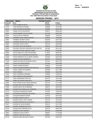 Página: 72
                                                                                   Emissão: 19/08/2010

                                               GOVERNO DO ESTADO DO PARÁ
                                            UNIVERSIDADE DO ESATDO DO PARA
                                         PROGRAD- PRÓ-REITORIA DE GRADUAÇÃO
                                       DAA- DIRETORIA DE ACESSO E AVALIAÇÃO

                                              ISENÇÃO PROSEL - 2011
 Municipio     Belém                             Isenção Parcial
Protocolo   Nome                                         RG/CN        Dt.Nasc.
 07048      THAIS GOMES DA SILVA                         5835485      13/12/1991
01075       THAIS MORAIS EUFRAZEO                        5939098      19/10/1991
02274       THAIS OLIVEIRA DE MORAES                     5709280      08/07/1993
00592       THAISA COSTA DAS NEVES                       6435811      26/08/1993
03502       THAISE SAMANTA SILVA SOUSA                   6271633      08/03/1992
02573       THALLIS ROCHA SAMPAIO                        6298999      12/09/1991
06557       THAMIRES ALINE TABOSA SOUZA                  5758763      19/09/1989
06554       THAMIRES DE BRITO MOTA                       6602380      20/01/1994
02355       THAMIRES RODRIGUES DE ALMEIDA                6423136      30/12/1999
00662       THATIANE FELIPE COSTA                        4557722      25/09/1990
01864       THAYANE COSTA DE BARROS                      5916210      09/01/1990
06229       THAYANE CRISTINA RODRIGUES DOS SANTOS        6361995      06/12/1991
02237       THAYANE SULEIMA AZEVEDO VIANA                6136274      31/05/1992
04829       THAYS ANGELICA LOPES DE MORAES               6115874      28/04/1991
03672       THAYS THAYLLA MORAES DOS SANTOS              5045576      24/05/1990
02508       THIAGO BARBOSA DE OLIVEIRA CARDIAS           5243928      04/04/1992
02212       THIAGO DA SILVA MODESTO                      6216474      30/09/1991
01638       THIAGO DO REIS DO OLIVEIRA COSTA             5971201      06/01/1993
02247       THIAGO DOS REIS SEPEDA                       4427540      28/09/1988
01743       THIAGO GOMES BORGES                          5036022      15/03/1988
02586       THIAGO RODRIGO BARROS DE CASTILHO            6168604      03/02/1992
02030       THIAGO VIEIRA DO ROSÁRIO                     6067689      25/11/1988
06143       TIAGO AMARAL                                 5384628      28/06/1990
07280       TIAGO CARREIRA FERREIRA                      5795609      13/08/1990
04144       TIAGO SÉRGIO ALEIXO BARROS                   6431305      30/12/1992
01717       TIARA FERNANDES PANTOJA                      6097374      16/10/1990
00603       TOMAZ DE AQUINO MAIA NETO                    5084168      13/07/1990
04845       TRACY PRISCILA BALTAZAR PEDROSO              5551724      21/11/1992
03393       ULYSSES DOS ANJOS MEDEIROS                   4881501      14/02/1984
02935       VALBER DIEGO SILVA MIRANDA                   6228515      24/03/1993
02883       VALBERTONI FONSECA DA TRINDADE               5927796      05/10/1987
03775       VALDEKATIA MARQUES NUNES                     4437587      13/06/1983
04810       VALDESÔNIA FRANCISCA DE JESUS                4184473      20/09/1977
03801       VALDILENE MENDES NUNES                       6178724      24/02/1992
02403       VALDINEI CRISTO E SILVA                      5337130      28/10/1990
02404       VALDIR SOUZA E SILVA JUNIOR                  5337123      18/10/1991
00744       VALERIA CRISTINA SILVA DA SILVA              5830197      03/12/1988
06573       VALÉRIA DE JESUS SOARES                      6034314      03/11/1992
01729       VALÉRIA FERREIRA BOTELHO                     6146480      28/07/1992
04790       VALNISI SANTA BRIGIDA SILVA                  3023414      06/09/1976
02773       VANESSA COSTA SARAIVA                        6301149      03/05/1989
00803       VANESSA DA SILVA PINTO                       5846601      17/12/1988
02242       VANESSA FREITAS DA SILVA                     4825391      31/12/1983
05140       VANESSA MARTINS AGRA FARIAS                  6421639      04/04/1991
 