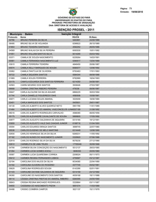 Página: 79
                                                                                   Emissão: 19/08/2010

                                               GOVERNO DO ESTADO DO PARÁ
                                            UNIVERSIDADE DO ESATDO DO PARA
                                         PROGRAD- PRÓ-REITORIA DE GRADUAÇÃO
                                       DAA- DIRETORIA DE ACESSO E AVALIAÇÃO

                                              ISENÇÃO PROSEL - 2011
 Municipio     Belém                            Isenção Integral
Protocolo   Nome                                         RG/CN        Dt.Nasc.
 02766      BRUNO PEREIRA DA SILVA                       5463891      24/09/1989
06490       BRUNO SILVA DE HOLANDA                       6296622      26/10/1989
01853       BRUNO TEIXEIRA SANTIAGO                      4592252      26/05/1986
04569       BRUNO WALAX DA SILVA PEREIRA                 6083030      10/01/1992
01951       BRUNO WILLIAM SANTOS SILVA                   6014295      05/03/1992
03371       CAMILA DE SOUZA NASCIMENTO                   6229264      14/03/1991
00581       CAMILA FERNANDA NASCIMENTO LUZ               5390517      13/04/1989
03915       CAMILA FERREIRA TEIXEIRA                     4846450      20/06/1987
00574       CAMILA KELLY MARQUES DE SOUSA                6580077      12/06/1992
03062       CAMILA PANTOJA DE OLIVEIRA                   6783483      17/01/1993
00722       CAMILA SIQUEIRA SANTOS                       5584344      08/09/1988
01969       CAMILA SOUZA FERREIRA                        6782969      18/04/1993
03175       CAMYLA EDUARDA DOS SANTOS FERREIRA           6214350      04/08/1991
02563       CARIN NEGRÃO DOS SANTOS                      3938446      27/03/1987
06668       CARINA CRISTINA RIBEIRO PEREIRA              478336       06/06/1987
05647       CARLA ALCILENE DA SILVA AGUIAR               6866225      30/03/1994
01744       CARLA DANIELLE FIGUEIREDO DIAS               4580506      10/09/1991
00971       CARLA LUCIANA SOUZA AMARAL                   3525009      18/06/1985
02401       CARLA MARQUES DOS SANTOS                     5405931      29/01/1987
04130       CARLOS ALBERTO ALVES QUEIROZ NETO            5951766      11/01/1989
01464       CARLOS ALBERTO DO AMARAL VASCONCELOS JUNIOR
                                                     6557189          31/08/1992
06016       CARLOS ALBERTO RODRIGUES CARVALHO            4588385      06/05/1959
05175       CARLOS ALEXANDRE CAVALCANTE DE SOUSA         5889805      17/05/1992
00877       CARLOS AUGUSTO SALDANHA DE SIQUEIRA          6314160      19/12/1991
03909       CARLOS AUGUSTO VALE DAS CHAGAS JUNIOR        6198716      01/04/1993
05594       CARLOS EDUARDO BRAGA SANTOS                  3688745      22/07/1980
05538       CARLOS EUGENIO DE MELO MARTINS               6314449      12/08/1990
02930       CARLOS HENRIQUE SILVA DA SILVA               6269231      11/05/1992
07182       CARLOS NUNES DO NASCIMENTO JUNIOR            5329920      07/06/1988
02919       CARLOS RODRIGO SILVA DA SILVA                6078230      27/12/1989
02810       CARMELITA DE LIMA TELES                      17765046     30/09/1968
04799       CARMEM SILVIA CONCEIÇÃO DO NASCIMENTO        5512137      28/03/1985
01354       CARMEN LÚCIA GOMES ACIOLI                     3656330     20/05/1980
05587       CARMEN LUCIA QUARESMA CORREA                 2208024      05/11/1973
05412       CARMEN REGINA FERNANDES LISBOA               4759567      03/12/1987
02194       CAROLINA DOS ANJOS DA SILVA                  6034085      22/04/1989
03182       CAROLINA OLIVEIRA DO ROSÁRIO                 4377745      05/02/1981
05629       CAROLINA RODRIGUES SOUSA                     6143395      02/01/1991
01103       CAROLINE DAYANE SALDANHA DE SIQUEIRA         6314159      23/12/1992
06390       CAROLINE DO NASCIMENTO DOS SANTOS            4939168      19/11/1988
06114       CÁSSIA CRISTINA FREITAS DO AMARAL RIBEIRO    6260095      24/05/1990
06843       CÁSSIA REGINA MACHADO RODRIGUES.             5329864      03/11/1987
04655       CASSIANA DO NASCIMENTO PIZON                 5691074      11/03/1989
04488       CÁSSIO COIMBRA CAMPOS                        3021137      15/11/1979
 
