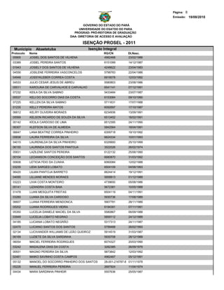 Página: 8
                                                                                      Emissão: 19/08/2010

                                              GOVERNO DO ESTADO DO PARÁ
                                           UNIVERSIDADE DO ESATDO DO PARA
                                        PROGRAD- PRÓ-REITORIA DE GRADUAÇÃO
                                      DAA- DIRETORIA DE ACESSO E AVALIAÇÃO

                                              ISENÇÃO PROSEL - 2011
 Municipio     Abaetetuba                       Isenção Integral
Protocolo   Nome                                        RG/CN            Dt.Nasc.
 05905      JOSIEL DOS SANTOS DE VILHENA                4982468          23/02/1986
03389       JOSIEL PEREIRA SANTOS                        6151099         14/12/1987
01943       JOSIELY DOS SANTOS DE VILHENA                4248622         23/04/1983
04556       JOSILENE FERREIRA VASCONCELOS                5798783         22/04/1986
04948       JOSSYKLEBER CORREA COSTA                     6919078         12/03/1992
04533       JULIO CESAR JESUS DE ABREU                   5580803         23/08/1986
05511       KAROLINA DE CARVALHOE E CARVALHO             6541141         07/12/1991
07232       KEILA DA SILVA SABINO                        5433484         23/07/1987
00537       KELI DO SOCORRO DIAS DA COSTA                6153084         09/10/1990
07225       KELLEN DA SILVA SABINO                       5711631         17/07/1988
01235       KELLY PEREIRA MATOS                          6092697         17/10/1987
06812       KELRY OLIVEIRA MORAES                        6234936         13/09/1991
05569       KELSON RICARDO DE SOUZA DA SILVA             6513452         18/02/1991
00142       KÍCILA CARDOSO DE LIMA                       6512395         24/11/1990
06307       KLEFSON SILVA DE ALMEIDA                     5842564         18/04/1991
06647       LANA BEATRIZ CORREA PINHEIRO                 6309718         19/10/1992
05838       LAURA FERREIRA DA SILVA                      6624334         10/01/1993
04015       LAURENILDA DA SILVA PINHEIRO                 6329900         25/10/1999
06155       LAURINDA DOS SANTOS PANTOJA                  3522026         26/02/1974
05831       LAZILENE SANTOS PEREIRA                      6122132         25/06/1990
00104       LEOANISON CONCEIÇÃO DOS SANTOS               6680870         31/03/1992
00608       LETICIA FEIO DA CUNHA                        6060084         12/02/1988
03235       LIDIA SARGES LOBATO                          6504109         04/06/1993
06420       LILIAN PANTOJA BARRETO                       6624414         19/12/1991
04095       LILLIANE MENDES MORAES                       5858813         01/12/1989
03223       LIVIA COSTA MONTEIRO                         4739650         05/08/1986
00141       LIZANDRA COSTA BAIA                          5672381         10/05/1988
01478       LUAN MESQUITA FREITAS                        6504119         04/11/1991
03280       LUANA DA SILVA CARDOSO                       5930736         17/08/1989
06607       LUANA FERREIRA MENDONCA                      5907781         28/11/1989
05202       LUANA RODRIGUES VIEIRA                       6194391         07/11/1991
05350       LUCELIA DANIELE MACIEL DA SILVA              5580867         06/09/1988
03949       LUCELIA LOBATO NEGRAO                        5859112         24/12/1989
04185       LUCIANA LOBATO NEGRÃO                        5317313         24/11/1987
02470       LUCIANO SANTOS DOS SANTOS                    5799488         26/02/1993
02134       LUCIVANDER WILLIAMS DE LEÃO QUEIROZ          5914519         31/03/1987
06169       LUZIETE DA SILVA SARDINHA                    5930708         28/12/1989
06054       MACIEL FERREIRA RODRIGUES                    6074327         20/03/1990
03242       MADALENA DIAS DA COSTA                       3282385         26/09/1976
00931       MAGNO PEREIRA DA SILVA                       5873842         12/03/1992
02461       MAIKO SAVINHO COSTA CAMPOS                   4962467         05/12/1991
05132       MANOEL DO SOCORRO PINHEIRO DOS SANTOS        28-001-216787-8 01/11/1978
05226       MANUEL FERREIRA PEREIRA                      2687924         11/04/1974
04434       MARA SARDINHA PINHEIR                        5557636         25/05/1987
 