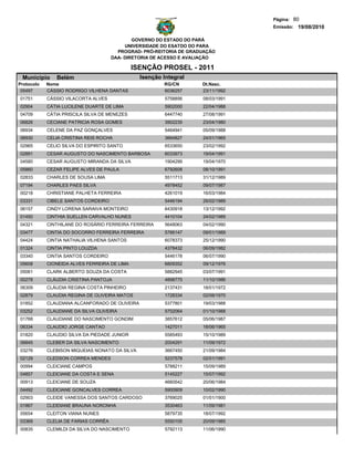 Página: 80
                                                                                  Emissão: 19/08/2010

                                              GOVERNO DO ESTADO DO PARÁ
                                           UNIVERSIDADE DO ESATDO DO PARA
                                        PROGRAD- PRÓ-REITORIA DE GRADUAÇÃO
                                      DAA- DIRETORIA DE ACESSO E AVALIAÇÃO

                                              ISENÇÃO PROSEL - 2011
 Municipio     Belém                            Isenção Integral
Protocolo   Nome                                        RG/CN        Dt.Nasc.
 05497      CÁSSIO RODRIGO VILHENA DANTAS               6036257      23/11/1992
01751       CÁSSIO VILACORTA ALVES                       5758856     08/03/1991
02904       CÁTIA LUCILENE DUARTE DE LIMA                5902000     22/04/1988
04709       CÁTIA PRISCILA SILVA DE MENEZES              6447740     27/08/1991
06826       CECIANE PATRICIA ROSA GOMES                  3902235     23/04/1980
06934       CELENE DA PAZ GONÇALVES                      5464941     05/09/1988
06930       CELIA CRISTINA REIS ROCHA                    3664827     24/01/1965
02965       CELIO SILVA DO ESPIRITO SANTO                6533650     23/02/1992
02891       CESAR AUGUSTO DO NASCIMENTO BARBOSA          6033973     19/04/1991
04580       CESAR AUGUSTO MIRANDA DA SILVA               1904299     19/04/1970
05860       CEZAR FELIPE ALVES DE PAULA                  6792608     08/10/1991
02833       CHARLES DE SOUSA LIMA                        5511713     31/12/1989
07194       CHARLES PAES SILVA                           4978452     09/07/1987
00218       CHRISTIANE PALHETA FERREIRA                  4261019     16/03/1984
03331       CIBELE SANTOS CORDEIRO                       5446194     26/02/1989
06157       CINDY LORENA SARAIVA MONTEIRO                6430918     13/12/1992
01450       CINTHIA SUELLEN CARVALHO NUNES               4410104     24/02/1989
04321       CINTHILANE DO ROSÁRIO FERREIRA FERREIRA      5648063     04/02/1990
03477       CINTIA DO SOCORRO FERREIRA FERREIRA          5766147     09/01/1989
04424       CINTIA NATHALIA VILHENA SANTOS               6078373     25/12/1990
01324       CINTIA PINTO LOUZDA                          4378432     06/09/1982
03340       CINTIA SANTOS CORDEIRO                       5446178     06/07/1990
05608       CIONEIDA ALVES FERREIRA DE LIMA              6809352     09/12/1976
05061       CLARK ALBERTO SOUZA DA COSTA                 5882945     03/07/1991
00278       CLÁUDIA CRISTINA PANTOJA                     4898775     11/10/1986
06309       CLÁUDIA REGINA COSTA PINHEIRO                2137431     18/01/1972
02879       CLAUDIA REGINA DE OLIVEIRA MATOS             1728334     02/08/1970
01852       CLAUDIANA ALCANFORADO DE OLIVEIRA            5377801     19/03/1988
03252       CLAUDIANE DA SILVA OLIVEIRA                  5702064     01/10/1988
01768       CLAUDIANE DO NASCIMENTO GONDIM               3857612     05/06/1987
06334       CLAUDIO JORGE CANTAO                         1427011     18/06/1965
01820       CLAUDIO SILVA DA PIEDADE JUNIOR              5585493     15/10/1989
06845       CLEBER DA SILVA NASCIMENTO                   2004291     11/09/1972
03276       CLEBISON MIQUEIAS NONATO DA SILVA            3667450     21/09/1984
02129       CLEDSON CORREA MENDES                        5237578     02/01/1991
00994       CLEICIANE CAMPOS                             5788211     15/09/1989
04857       CLEICIANE DA COSTA E SENA                    5145227     15/07/1992
00913       CLEICIANE DE SOUZA                           4660542     20/06/1984
04492       CLEICIANE GONCALVES CORREA                   5900909     10/02/1990
02903       CLEIDE VANESSA DOS SANTOS CARDOSO            3769025     01/01/1900
01867       CLEIDIANE BRAUNA NORONHA                     3530463     11/09/1981
05654       CLEITON VIANA NUNES                          5879735     18/07/1992
03369       CLELIA DE FARIAS CORRÊA                      5550105     20/09/1985
00835       CLEMILDI DA SILVA DO NASCIMENTO              5792113     11/06/1990
 