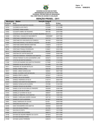 Página: 81
                                                                                    Emissão: 19/08/2010

                                              GOVERNO DO ESTADO DO PARÁ
                                           UNIVERSIDADE DO ESATDO DO PARA
                                        PROGRAD- PRÓ-REITORIA DE GRADUAÇÃO
                                      DAA- DIRETORIA DE ACESSO E AVALIAÇÃO

                                             ISENÇÃO PROSEL - 2011
 Municipio     Belém                             Isenção Integral
Protocolo   Nome                                         RG/CN         Dt.Nasc.
 04797      CLENILDA DOS SANTOS CHAVES                   4554882       22/11/1983
02703       CLEONES ALVES PINTO                           5123383      21/10/1986
05659       CLEONICE VIANA NUNES                          5877889      01/03/1991
02362       CLEUSETE ABREU DE ROSARIO                     4981392      22/02/1986
01513       CONCEICAO DE NAZARETH DE OLIVEIRA BEZERRA M5914713         23/11/1990
02608       CRISTIANA CHAGAS DO NASCIMENTO                1095599807   22/07/1982
05758       CRISTIANE CORDEIRO DA SILVA                   6157774      18/04/1989
03918       CRISTIANE DE VASCONCELOS FONSECA              3941636      03/05/1993
01995       CRISTIANE MAHELLY DE ARAÚJO GALENO            5814807      17/05/1987
04301       CRISTIANE MARIA MENDES MARTINS                3156978      21/05/1977
05718       CRISTIANO FARIAS BENJAMIM                     5133091      14/06/1986
02684       CRISTIANO FRANÇA RODRIGUES                    6166801      03/03/1988
05111       CRISTIANO OLIVEIRA NEVES                      2830267      29/09/1975
00649       CRISTINA DE CASTRO BACELAR                    4100495      05/08/1988
00648       CRISTINA MARIANA FERREIRA DOS SANTOS          5998932      28/03/1989
05974       CROSS FARADAY ALVES ALEXANDRIA LUNA           6035073      14/03/1992
00757       CYNTHIA DE MATOS SARAIVA                      4022006      17/12/1983
01380       CYNTIA DE NAZARE DOS SANTOS PINHEIRO          6179385      21/04/1993
07156       DAMARES DA SILVA BATISTA                      6714485.     15/11/1989
05471       DANDARA DE AGUIAR BOTELHO                     6709304      02/03/1993
02612       DANIEL FARIAS LOPES                           5932185      06/06/1988
06672       DANIEL LISBOA GONCALVES                       4085561      08/07/1985
00629       DANIEL OLIVEIRA CAFE DE MOURA                 7275316      10/06/1988
01814       DANIELA PINTO LOBATO                          2979327      11/05/1978
06966       DANIELA SILVA DA PAIXÃO                       5755018      30/10/1990
06046       DANIELE ANDRADE DA SILVA                      6130174      08/09/1990
01070       DANIELE DOS SANTOS NASCIMENTO                 5212351      20/11/1985
03341       DANIELE GONCALVES OLIVEIRA                    4761995      01/03/1985
05282       DANIELE SOUZA DA SILVEIRA                     5843715      17/10/1991
00068       DANIELLA SILYVA DE ARAUJO PINHEIRO            5520008      23/06/1989
06174       DANIELLE DA SILVA VIANA                       5568328      01/09/1988
01816       DANIELLE OLIVEIRA DA SILVA                    4068447      30/06/1983
02882       DANIELLE PIMENTEL DOS SANTOS                  6601433      15/05/1992
00156       DANIELY CAROLINA SODRÉ CHAGAS                 4357134      11/01/1990
01904       DANIELZA COSTA MOREIRA                        5811627      03/08/1987
05997       DANILO MARQUES DE SOUSA                       621651       29/08/1989
05119       DARLENE SILVA DE AVIZ                         4547915      26/07/1983
02495       DARLYSON BEIRÃO DOS SANTOS                    5364063      02/03/1987
06230       DAVI DE SOUZA FRANÇA                          4017020      16/05/1984
01940       DAVI SILVA COSTA                              6055570      14/12/1989
00956       DAVID COSTA DE OLIVEIRA                       5969774      28/01/1990
04166       DAYANA DE NAZARE RIBEIRO DA COSTA             5973870      08/10/1989
05126       DAYANA MORAES PAIXÃO                          6688006      26/10/1991
07038       DAYANE ALEIXO FERREIRA                        6356316      11/10/1992
 