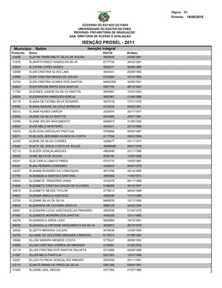 Página: 84
                                                                                   Emissão: 19/08/2010

                                               GOVERNO DO ESTADO DO PARÁ
                                            UNIVERSIDADE DO ESATDO DO PARA
                                         PROGRAD- PRÓ-REITORIA DE GRADUAÇÃO
                                       DAA- DIRETORIA DE ACESSO E AVALIAÇÃO

                                             ISENÇÃO PROSEL - 2011
 Municipio     Belém                            Isenção Integral
Protocolo   Nome                                         RG/CN        Dt.Nasc.
 03006      ELAYNE FRANCINETE SILVA DE SOUSA             3953635      24/06/1981
01876       ELBERTH ERICO RAMOS DA SILVA                 6177735      26/03/1991
02843       ELCIONE LOPES NUNES                          5023217      30/09/1985
02908       ELEM CRISTINA ALVES LIMA                     4645541      25/09/1985
02666       ELEN CRISTINA BRAGA DE SOUZA                 6732504      10/12/1992
02764       ELEN CRISTINA GOMES DOS SANTOS               64902209     30/09/1991
00823       ELEN KIRONE BRITO DOS SANTOS                 5591780      08/12/1991
01780       ELEONES JUNIOR DA SILVA SANTOS               5855957      15/03/1993
05658       ELESSANDRA MARQUES IGREJA                    5682367      21/08/1988
00175       ELIANA DE FATIMA SILVA ROSARIO               3407019      17/01/1978
03365       ELIANA NAZARE DA CRUZ BARBOSA                4724242      05/02/1981
05312       ELIANA NUNES GARCIA                          2520874      25/11/1977
03930       ELIANE DA SILVA SANTOS                       6035466      29/07/1991
03568       ELIANE SOUZA NASCIMENTO                      6468973      31/08/1992
05849       ELIAS MELO MONTEIRO                          4944241      23/12/1985
05975       ELIELSON CARVALHO PANTOJA                    5750908      09/05/1987
02571       ELIELSON JERONIMO NUNES DA COSTA             6117534      29/03/1993
02303       ELIENE DA SILVA CORRÊA                       3206677      03/11/1977
03486       ELIETE DE JESUS COSTA DE SOUZA               30096095     28/01/1978
02110       ELIEZER GONÇALARQUES                         4963448      23/11/1986
06458       ELINE SILVA DE SOUZA                         5006190      10/04/1988
05231       ELIS CARLA LOBATO PIRES                      5731770      14/05/1987
04347       ELISA PEREIRA CORDEIRO                       3335243      24/07/1978
04047       ELISAMA ROSÁRIO DA CONCEIÇÃO                 5973789      28/10/1988
01794       ELISANGELA SANTIGO SANTANA                   2685369      11/05/1973
04833       ELIZABETE PRAZERES VIANA                     5742579      06/11/1989
01949       ELIZABETH CRISTINA SOUZA DE OLIVEIRA         5168068      30/10/1987
00675       ELIZABETH NEVES TAYLOR                       5778213      06/02/1988
00822       ELIZAMA ARAÚJO AZEVEDO                       4993936      11/11/1986
02750       ELIZAMA SILVA DA SILVA                       6465678      10/11/1992
05634       ELIZANDRA DE OLIVEIRA ARAÚJO                 6866105      24/06/1994
04651       ELIZANDRA LUCIA VASCONCELOS PINHEIRO.        2952936      01/03/1976
01562       ELIZANETE MOREIRA DOS SANTOS                 4424329      12/11/1982
05276       ELIZANGELA AREIA LEAO                        5693864      19/10/1991
06335       ELIZANGELA CRITIANE NASCIMENTO DA SILVA      3000873      26/10/1978
02830       ELIZETH MIRANDA CALDAS                       4578038      13/05/1984
05700       ELLAINE DO SOCORRO MIRANDA CARDOSO           6176074      01/06/1990
06566       ELLEM SAMARA MENDES COSTA                    5778327      26/06/1992
03665       ELLEN CRISTINA CORREA DE MIRANDA             2749591      31/03/1975
03119       ELLEN CRISTINA DOS SANTOS PALHETA            5310088      08/08/1988
01587       ELLEN MELO PANTOJA                           5327341      12/01/1986
02281       ELLEN PATRICIA GONÇALVES RIBEIRO             5530344      29/11/1991
03110       ELNATÃ RAMALHO PIRES DA SILVA                5361358      09/04/1991
01920       ELOANE LEAL VIEGAS                           5371092      21/07/1988
 