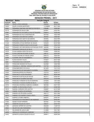 Página: 86
                                                                                   Emissão: 19/08/2010

                                               GOVERNO DO ESTADO DO PARÁ
                                            UNIVERSIDADE DO ESATDO DO PARA
                                         PROGRAD- PRÓ-REITORIA DE GRADUAÇÃO
                                       DAA- DIRETORIA DE ACESSO E AVALIAÇÃO

                                               ISENÇÃO PROSEL - 2011
 Municipio     Belém                             Isenção Integral
Protocolo   Nome                                         RG/CN        Dt.Nasc.
 07242      FELIPE LOPES CARDOSO                         5590925      29/03/1990
00200       FELIPE OLIVEIRA MONTEIRO                      131838856   09/11/1983
02920       FERNANDA CRISTINE DOS SANTOS PACHECO          6196466     16/09/1991
00176       FERNANDA DE SOUZA LIMA                        6235841     22/02/1991
07097       FERNANDA DO SOCORRO ALVES DO ROSARIO          6356818     16/09/1992
00882       FERNANDA DO VALE VASCONCELOS                  5441992     10/02/1989
05036       FERNANDA DOS SANTOS CORREA                    3654523     19/08/1981
06632       FERNANDA DOS SANTOS DO AMARAL                 4608890     29/03/1985
01341       FERNANDA KAROLINNE SANTOS DA SILVA            6145329     05/03/1991
01439       FERNANDA LETICIA ANDRADE DE SOUZA             5330245     09/10/1986
06193       FERNANDA ROBERTA BASTOS DE SOUSA              2888698     19/03/1976
00242       FERNANDO ANTONIO BENDELACK NICOLAU FILHO 4284490          27/03/1985
04779       FERNANDO CARVALHO DA SILVA                    5879241     09/06/1990
03576       FLAVIA ANDREA COSTA DA SILVA                  6143681     19/06/1991
06604       FLÁVIA CRISTINA ROSÁRIO DA SILVA              5364131     22/04/1987
03067       FLAVIA THAYANE DE SOUZA LOPES                 6362774     18/04/1991
02269       FLAVIANE LIMA DO NASCIMENTO                   6068722     07/06/1990
03671       FLÁVIO NAHUM E SILVA                          5779007     06/07/1989
00861       FRANCESCA SILVA GRUNUPP                       6429938     04/07/1992
02552       FRANCIANE MORAES DE PAULA                     6243960     15/04/1989
06291       FRANCIELLE CRISTINA SARAIVA DOS SANTOS        5757738     24/04/1993
00569       FRANCIMAR BRITO DA SILVA                      2614259     13/11/1975
01632       FRANCINALDO DO NASCIMENTO OLIVEIRA            3789578     03/08/1977
05300       FRANCINEI BRAGA DA FONSECA                    2707576     30/06/1977
02844       FRANCINETE ALVES PROGENIO                     4662176     08/08/1984
06527       FRANCINETE BOTELHO DE SOUZA                   6821611     03/09/1991
04898       FRANCINETE OLIVEIRA DOS REIS                  6344218     12/10/1989
02266       FRANCISCA VANESSA DA SILVA FERREIRA           6479059     13/01/1993
01177       FRANCISCO CHAGAS SOARES DA SILVA              2132549     11/07/1964
02735       FRANCISCO RODRIGO ALMEIDA E ALMEIDA           5691890     20/07/1985
01711       GABRIEL ALVES DA SILVA FILHO                  5237471     23/08/1988
00516       GABRIEL CARDOSO DOS SANTOS                    5098887     04/10/1988
02264       GABRIEL GONÇALVES MOREIRA                     5779952     16/09/1991
03597       GABRIELA DE OLIVEIRA VALERIO                  5900117     30/01/1990
02278       GABRIELA DO ESPIRITO SANTO PINTO              6420655     15/11/1993
07091       GABRIELA GOMES RIBEIRO                        6245307     24/06/1991
05503       GEANDISON DO NASCIMENTO DE ANDRADE            6363504     28/08/1991
01825       GEANE CECIM FERREIRA                          5847091     24/11/1988
06610       GEISEANE SOUZA DA COSTA                       4582321     20/08/1982
01484       GEISIANE SERRÃO DE CASTRO                     3422499     11/05/1979
02656       GELIETE DE LIMA FERNANDES                     2517502     05/12/1974
03113       GELSANDIR DE JESUS LIMA                       3112698     16/01/1981
05938       GENIVALDO RODRIGUES CARDOSO                   3013210     03/06/1973
04442       GENNIFER JESSICA SOUZA DA SILVA               5958611     28/06/1990
 