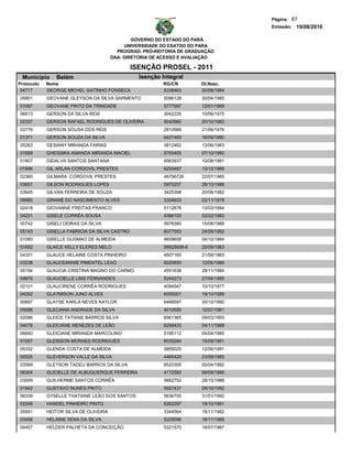 Página: 87
                                                                                    Emissão: 19/08/2010

                                               GOVERNO DO ESTADO DO PARÁ
                                            UNIVERSIDADE DO ESATDO DO PARA
                                         PROGRAD- PRÓ-REITORIA DE GRADUAÇÃO
                                       DAA- DIRETORIA DE ACESSO E AVALIAÇÃO

                                               ISENÇÃO PROSEL - 2011
 Municipio     Belém                             Isenção Integral
Protocolo   Nome                                         RG/CN         Dt.Nasc.
 04717      GEORGE MICHEL GATINHO FONSECA                5338463       20/09/1984
05801       GEOVANE GLEYSON DA SILVA SARMENTO             5096128      30/04/1985
01087       GEOVANE PINTO DA TRINDADE                     5777997      12/01/1989
06613       GERSON DA SILVA REIS                          3042226      10/06/1975
02337       GERSON RAFAEL RODRIGUES DE OLIVEIRA           4042960      20/10/1983
03776       GERSON SOUSA DOS REIS                         2910568      21/06/1976
01371       GERSON SOUZA DA SILVA                         6427483      16/09/1990
05263       GESIANY MIRANDA FARIAS                        3812462      13/06/1983
01688       GHESSIKA AMANDA MIRANDA MACIEL                5765405      07/10/1990
01807       GIDALVA SANTOS SANTANA                        9563937      10/08/1981
01996       GIL ARLAN CORDOVIL PRESTES                    6293497      13/12/1989
02360       GILMARA CORDOVIL PRESTES                      46756726     22/07/1985
03657       GILSON RODRIGUES LOPES                        5970257      26/10/1988
03645       GILVAN FERREIRA DE SOUZA                      3425398      20/08/1982
06885       GINANE DO NASCIMENTO ALVES                    3304933      02/11/1978
02418       GIOVANNE FREITAS FRANCO                       0112878      13/03/1994
04231       GISELE CORRÊA SOUSA                           4366100      02/02/1983
00742       GISELI OEIRAS DA SILVA                        5976380      15/09/1989
05143       GISELLA FABRICIA DA SILVA CASTRO              6077593      24/05/1992
01080       GISELLE GUSMAO DE ALMEIDA                     4609658      04/10/1984
01692       GLAICE KELLY ELERES MELO                      99928698-6   25/09/1983
04331       GLAUCE HELAINE COSTA PINHEIRO                 4507165      21/08/1983
03238       GLAUCEANNIE PIMENTEL LEAO                     6220600      12/05/1989
05194       GLAUCIA CRISTINA MAGNO DO CARMO               4551638      28/11/1984
04876       GLAUCIELLE LINS FERNANDES                     5244273      27/04/1985
02101       GLAUCIRENE CORRÊA RODRIGUES                   4094547      10/10/1977
04292       GLAYMISON JUNO ALVES                          6055001      19/10/1989
00687       GLAYSE KARLA NEVES KAYLOR                     6468597      30/10/1990
00086       GLECIANA ANDRADE DA SILVA                     4010555      12/07/1981
02086       GLEICE TATIANE BARROS SILVA                   6561365      09/03/1993
04078       GLEICIANE MENEZES DE LEÃO                     6299425      04/11/1989
06660       GLEICIANE MIRANDA MARCOLINO                   5185112      04/04/1985
01557       GLEISSON MORAES RODRIGUES                     6035284      15/09/1991
05332       GLENDA COSTA DE ALMEIDA                       5855025      12/06/1991
00525       GLEVERSON VALLE DA SILVA                      4465420      23/09/1985
03569       GLEYSON TADEU BARROS DA SILVA                 6520305      05/04/1992
06304       GLICIELLE DE ALBUQUERQUE FERREIRA             4172592      06/09/1988
03509       GUILHERME SANTOS CORRÊA                       5682752      28/10/1988
01942       GUSTAVO NUNES PINTO                           5927437      09/10/1992
06339       GYSELLE THATIANE LEÃO DOS SANTOS              5636700      31/01/1992
02248       HANDEL PINHEIRO PINTO                         6262297      19/10/1991
05951       HEITOR SILVA DE OLIVEIRA                      3344564      18/11/1982
03458       HELAINE SENA DA SILVA                         5329596      16/11/1988
04457       HELDER PALHETA DA CONCEIÇÂO                   5321570      18/07/1987
 