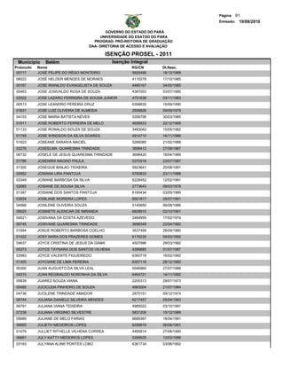 Página: 91
                                                                                   Emissão: 19/08/2010

                                               GOVERNO DO ESTADO DO PARÁ
                                            UNIVERSIDADE DO ESATDO DO PARA
                                         PROGRAD- PRÓ-REITORIA DE GRADUAÇÃO
                                       DAA- DIRETORIA DE ACESSO E AVALIAÇÃO

                                              ISENÇÃO PROSEL - 2011
 Municipio     Belém                             Isenção Integral
Protocolo   Nome                                         RG/CN        Dt.Nasc.
 05717      JOSÉ FELIPE DO RÊGO MONTEIRO                 5925456      18/12/1989
06022       JOSÉ HELDER MENDES DE MORAES                  4115278     17/10/1985
00187       JOSE IRANILDO EVANGELISTA DE SOUZA            4466167     04/05/1985
05463       JOSE JOSIVALDO ROSA DE SOUZA                  4387053     03/07/1985
02522       JOSE LAZARO FERREIRA DE SOUSA JUNIOR          4751638     03/11/1983
00513       JOSE LEANDRO PEREIRA CRUZ                     6358830     15/09/1990
01631       JOSE LUIZ OLIVEIRA DE ALMEIDA                 2508826     09/09/1978
04103       JOSE MARIA BATISTA NEVES                      5358706     30/03/1985
01911       JOSÉ ROBERTO FERREIRA DE MELO                 4656833     22/12/1989
01133       JOSE RONALDO SOUZA DE SOUZA                   3483042     15/05/1982
01749       JOSE WINDSON DA SILVA SOARES                  4914710     16/11/1986
01823       JOSEANE SARAIVA MACIEL                        5266085     21/02/1988
02276       JOSEELMA QUARESMA TRINDADE                    3698412     27/08/1987
06732       JOSELE DE JESUS QUARESMA TRINDADE             3698420     18/04/1989
01786       JOSENIRA MAGNO PAULA                          5370519     23/07/1987
01300       JOSEQUE BAILAO TEIXEIRA                       5923641     20/08/1991
02952       JOSIANA LIRA PANTOJA                          5760833     23/11/1988
03349       JOSIANE BARBOSA DA SILVA                      6228452     12/02/1991
02065       JOSIANE DE SOUSA SILVA                        2773643     09/03/1978
01387       JOSIANE DOS SANTOS PANTOJA                    6160434     03/05/1989
03934       JOSILANE MOREIRA LOPES                        6501817     05/07/1991
04566       JOSILENE OLIVEIRA SOUZA                       5140650     06/08/1986
05625       JOSINETE ALENCAR DE MIRANDA                   6608915     02/10/1991
04521       JOSIVANA DA COSTA AZEVEDO                     2464959     17/02/1974
06745       JOSIVANE QUARESMA TRINDADE                    3698349     22/04/1982
01594       JOSUE ROBERTO BARBOSA COELHO                  3537459     28/09/1980
01422       JOSY NARA DOS PRAZERES GOMES                  6176235     04/03/1992
04637       JOYCE CRISTINA DE JESUS DA GAMA               4507996     29/03/1982
05373       JOYCE TAYNARA DOS SANTOS VILHENA              4399885     01/07/1987
02993       JOYCE VALENTE FIGUEIREDO                      6360719     16/02/1992
01305       JOYCIANE DE LIMA PEREIRA                      6357116     28/12/1990
00300       JUAN AUGUSTO DA SILVA LEAL                    5046960     27/07/1988
04315       JUAN REGINALDO NORONHA DA SILVA               6464721     14/11/1992
05839       JUAREZ SOUZA VIANA                            2205313     29/07/1973
05485       JUCICLEIA PINHEIRO DE SOUZA                   4983004     21/07/1984
04736       JUCILENE TRINDADE AMADOR                      2870151     09/12/1974
06744       JULIANA DANIELE SILVEIRA MENDES               6217457     25/04/1993
06791       JULIANA VIANA TEIXEIRA                        4985022     03/10/1991
07239       JULIANA VIRGINIO SILVESTRE                    5831206     15/12/1989
05689       JULIANE DE MELO FARIAS                        6689397     18/04/1991
06665       JULIETH MEDEIROS LOPES                        6259616     06/08/1991
01076       JULLIET RITHELLE VILHENA CORREA               4465814     27/08/1990
06661       JULY KATTY MEDEIROS LOPES                     5368625     13/03/1988
03193       JULYANA ALINE PONTES LOBO                     6361734     03/06/1992
 