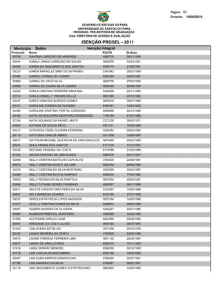 Página: 92
                                                                                  Emissão: 19/08/2010

                                              GOVERNO DO ESTADO DO PARÁ
                                           UNIVERSIDADE DO ESATDO DO PARA
                                        PROGRAD- PRÓ-REITORIA DE GRADUAÇÃO
                                      DAA- DIRETORIA DE ACESSO E AVALIAÇÃO

                                             ISENÇÃO PROSEL - 2011
 Municipio     Belém                            Isenção Integral
Protocolo   Nome                                        RG/CN        Dt.Nasc.
 06758      KAHOMA CARDOSO DE ANDRADE                   4982710      08/11/1990
05944       KAMILA JAMILE CARDOSO DE SOUZA               5882978     04/03/1991
06395       KAREN DO NASCIMENTO DOS SANTOS               4939170     21/06/1991
06220       KAREN RAFAELLE SANTOS DA PAIXÃO              5347942     26/02/1989
02494       KARINA CORREA DO CARMO                       5265295     04/02/1987
02868       KARINA DA CRUZ SILVA                         5692776     27/03/1990
00099       KARINA DE CASSIA SILVA GOMES                 5838193     25/08/1990
03350       KARLA CRISTINA FERREIRA SANTANA              5526494     20/11/1985
02510       KARLA DANIELLY VINHAIS DA LUZ                6691994     20/10/1992
04447       KARLA VANESSA BORGES GOMES                   5852619     09/07/1989
00101       KAROLINE CORREA DE OLIVEIRA                  6429181     13/02/1993
06488       KAROLINE CRISTINA PORTAL CARDOSO             5589266     23/12/1988
06185       KATIA DO SOCORRO MONTEIRO RODRIGUES          1746160     21/07/1966
02334       KATIA SOLANGE DA PAIXÃO JASTE                2372236     28/02/1971
03405       KATIANE DE SOUZA RÊGO                        5521211     10/09/1989
04217       KATIUSCIA FADIA OLIVEIRA FERREIRA            5238454     09/03/1992
06110       KATYUSSA DIAS DE ABREU                       5511509     10/09/1987
06677       KAYTSON MICHAEL VILA NOVA DE VASCONCELOS     5878465     25/02/1990
04341       KEILA FARIAS DOS SANTOS                      6177700     12/12/1991
00326       KEITIANE PEREIRA DA COSTA                    6179786     31/05/1989
01304       KELEM CRISTINA DE LIMA NUNES                 2880576     24/11/1977
02848       KELLY CRISTINA BOTELHO CARVALHO              3754600     22/06/1981
05973       KELLY CRISTINA COSTA DE LIMA                 5628794     24/04/1989
04578       KELLY CRISTINA DA SILVA MONTEIRO             5552909     30/03/1987
02488       KELLY CRISTINA ROCHA SAMPAIO                 4580032     17/02/1985
05653       KELLY REGINA DA SILVA PANTOJA                5607934     20/03/1991
03699       KELLY TATIANE GOMES PASSINHO                 4669367     08/11/1985
05811       KELVYN CRISOSTOMO PIRES DA SILVA             5370297     10/02/1989
04927       KELY BARBOSA SOARES                          6330168     27/07/1990
05037       KEROLEN PATRICIA LOPES ANDRADE               5879194     14/05/1989
01537       KEYLLA CRISTIAN GOMES DA SILVA               5496674     26/05/1988
00647       KLEBER MORAES DE OLIVEIRA                    4260227     23/01/1985
00980       KLEBSON PIMENTEL MONTEIRO                    5362869     12/02/1986
01956       KLEYDIANE ARAUJO GAIA                        6652959     24/06/1990
05467       KREISIANE DA COSTA ALVES                     4649183     28/07/1987
01042       LAELIA BAIA BOTELHO                          3071458     20/10/1976
02105       LAIANA MOREIRA DA COSTA                      4705505     20/03/1990
04975       LAIANE FABRICIA FERREIRA LIMA                5851192     20/05/1987
04977       LAIANY DE ARAUJO REIS                        6068315     15/11/1992
01618       LAIRA SERRÃO MENDES                          6598790     05/10/1993
05179       LAIS CARVALHO MACAMBIRA                      6222148     13/02/1992
06407       LAIS ELEM BARROS DAMASCENO                   5780020     22/07/1991
07186       LAIS MARINHO DA SILVA                        5766957     08/02/1991
02116       LAIS NASCIMENTO GOMES DO PATROCINIO          5843603     13/02/1990
 