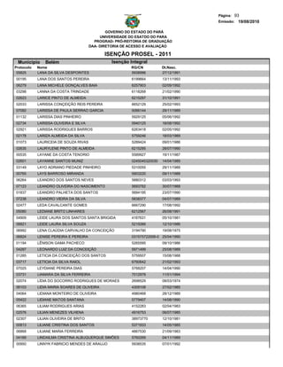 Página: 93
                                                                                      Emissão: 19/08/2010

                                               GOVERNO DO ESTADO DO PARÁ
                                            UNIVERSIDADE DO ESATDO DO PARA
                                         PROGRAD- PRÓ-REITORIA DE GRADUAÇÃO
                                       DAA- DIRETORIA DE ACESSO E AVALIAÇÃO

                                             ISENÇÃO PROSEL - 2011
 Municipio      Belém                           Isenção Integral
Protocolo   Nome                                         RG/CN           Dt.Nasc.
 05825      LANA DA SILVA DESPOINTES                     5938996         27/12/1991
00195       LANA DOS SANTOS PEREIRA                      6199664         13/11/1993
06279       LANA MICHELE GONÇALVES BAIA                  6257903         02/09/1992
03298       LANNA DA COSTA TRINDADE                      6118268         21/02/1990
02623       LARICE PINTO DE ALMEIDA                      6215297         31/10/1991
02033       LARISSA CONÇEIÇÃO REIS PEREIRA               6652129         25/02/1993
07082       LARISSA DE PAULA SERRAO GARCIA               5066144         29/11/1989
01132       LARISSA DIAS PINHEIRO                        5929125         05/06/1992
02734       LARISSA OLIVEIRA E SILVA                     5940125         18/08/1992
02921       LARISSA RODRIGUES BARROS                     6263418         02/05/1992
02178       LARIZA ALMEIDA DA SILVA                      5759246         18/03/1989
01073       LAURICEIA DE SOUZA RIVAS                     5289424         09/01/1986
02635       LAURYLENE PINTO DE ALMEIDA                   6215295         28/07/1990
00535       LAYANE DA COSTA TENORIO                      5589927         19/11/1987
02601       LAYANNE SANTOS MUNIZ                         0245045320030   14/04/1989
03149       LAYO ADRIANO PIEDADE PINHEIRO                5310055         29/11/1989
00765       LAYS BARROSO MIRANDA                         5903220         09/11/1988
06264       LEANDRO DOS SANTOS NEVES                     5880312         03/03/1993
07123       LEANDRO OLIVEIRA DO NASCIMENTO               5693782         30/07/1988
01837       LEANDRO PALHETA DOS SANTOS                   5684195         23/07/1990
07238       LEANDRO VIEIRA DA SILVA                      5838377         04/07/1989
02477       LEDA CAVALCANTE GOMES                        6667290         17/08/1992
05080       LEDIANE BRITO LINHARES                       6212567         26/08/1991
04909       LEIDE LAURA DOS SANTOS SANTA BRIGIDA         4167631         05/10/1981
06821       LEIDE LAURA SILVA SOUZA                      5215066         12/10/1986
06992       LENA CLAÚDIA CARVALHO DA CONCEIÇÃO           3194790         19/08/1975
06824       LENISE PEREIRA E PEREIRA                     031575722006-0 25/04/1990
01194       LÊNISON GAMA PACHECO                         5265595         09/10/1986
04287       LEONARDO LUIZ DA CONCEIÇÃO                   5971499         25/08/1989
01285       LETICIA DA CONCEIÇÃO DOS SANTOS              5759507         15/08/1988
03717       LETICIA DA SILVA RAIOL                       6760642         21/02/1993
07025       LEYDIANE PEREIRA DIAS                        5768207         14/04/1990
03731       LIAMARA DA SILVA FERREIRA                    7012978         11/01/1994
02074       LÍDIA DO SOCORRO RODRIGUES DE MORAES         2698529         08/03/1974
06103       LIDIA MARIA SOARES DE OLIVEIRA               4309108         27/02/1985
04064       LIDIANA MONTEIRO DE OLIVEIRA                 4980468         28/12/1989
05422       LIDIANE MATOS SANTANA                        5779407         14/08/1990
06365       LILIAM RODRIGUES ARIAS                       4152283         02/04/1983
02576       LILIAN MENEZES VILHENA                       4916753         06/07/1985
02307       LILIAN OLIVEIRA DE BRITO                     38973770        12/10/1981
00813       LILIANE CRISTINA DOS SANTOS                  5371933         14/05/1985
06868       LILIANE MARIA FERREIRA                       4867530         21/09/1983
04189       LINDAILMA CRISTINA ALBUQUERQUE SIMÕES        5760269         04/11/1989
00950       LINNYK FABRICIO MENDES DE ARAUJO             5938535         07/01/1992
 