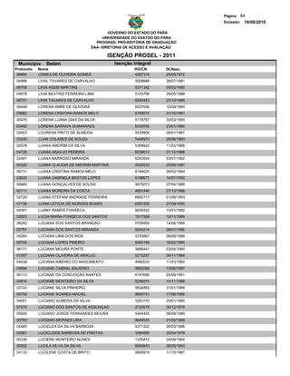 Página: 94
                                                                                   Emissão: 19/08/2010

                                               GOVERNO DO ESTADO DO PARÁ
                                            UNIVERSIDADE DO ESATDO DO PARA
                                         PROGRAD- PRÓ-REITORIA DE GRADUAÇÃO
                                       DAA- DIRETORIA DE ACESSO E AVALIAÇÃO

                                             ISENÇÃO PROSEL - 2011
 Municipio      Belém                           Isenção Integral
Protocolo   Nome                                         RG/CN        Dt.Nasc.
 06684      LISNEA DE OLIVEIRA GOMES                     4287316      25/05/1972
04998       LIVAL TAVARES DE CARVALHO                    5029886      28/07/1981
06709       LIVIA ASSIS MARTINS                          5371342      05/02/1990
04978       LIVIA BEATRIZ FERREIRA LIMA                  5103756      29/05/1988
06751       LIVIA TAVARES DE CARVALHO                    6293453      23/10/1989
06448       LORENA AMBE DE OLIVEIRA                      6037656      10/09/1990
03682       LORENA CRSITIAN RAMOS MELO                   6169010      31/10/1991
00976       LORENA LUANA DIAS DA SILVA                   5178767      30/03/1993
03492       LORENA SARAIVA GUIMARAES                     6039595      23/01/1990
02643       LOURENA PINTO DE ALMEIDA                     5439908      08/01/1987
03245       LUAN COLARES DE SOUZA                        5448975      28/06/1990
02078       LUANA AMORIM DA SILVA                        5368922      11/03/1988
04728       LUANA ARAUJO PEREIRA                         6039613      31/12/1988
02491       LUANA BARROSO MIRANDA                        6243924      03/07/1992
00320       LUANA CLAUDIA DE AMORIM MARTINS              5035532      25/06/1987
06731       LUANA CRISTINA RAMOS MELO                    6169025      09/03/1994
03620       LUANA GABRIELA BASTOS LOPES                  6198671      14/07/1993
00960       LUANA GONÇALVES DE SOUSA                     5675073      07/04/1989
02111       LUANA MOREIRA DA COSTA                       4691446      27/12/1988
02720       LUANA STEFANI ANDRADE FERREIRA               6692717      01/08/1993
07138       LUANI LETICIA DE MORAES BOAES                6397209      27/09/1990
04351       LUANY RAMOS FONSECA                          6939332      13/01/1992
02923       LUCIA MARIA FONSECA DOS SANTOS               1517568      10/11/1966
06242       LUCIANA DOS SANTOS BRANDAO                   5709950      14/08/1989
02751       LUCIANA DOS SANTOS MIRANDA                   5004214      28/01/1986
05264       LUCIANA LIMA DOS REIS                        5755967      09/09/1989
05705       LUCIANA LOPES PINEIRO                        5460198      16/02/1994
06171       LUCIANA MOURA PONTE                          3896441      03/04/1980
01597       LUCIANA OLIVEIRA DE ARAUJO                   5215257      06/11/1984
04438       LUCIANA RIBEIRO DO NASCIMENTO                4980033      11/03/1984
04694       LUCIANE CABRAL BALIEIRO                      5882088      13/06/1987
06113       LUCIANE DA CONCEIÇÂO NANTES                  6147686      05/08/1991
04814       LUCIANE MONTEIRO DA SILVA                    5248270      10/11/1986
03743       LUCIANE SILVA PINHEIRO                       5834893      31/01/1989
00759       LUCIANE SOARES MACIEL                        5690751      17/08/1986
04001       LUCIANO ALMEIDA DA SILVA                     3263745      20/01/1980
07076       LUCIANO DOS SANTOS DE ASSUNÇAO               2720579      05/12/1978
05900       LUCIANO JORGE FERNANDES MOURA                5404455      06/09/1989
00793       LUCIANO MORAES LIRA                          5649535      21/02/1989
04485       LUCICLEA DA SILVA BARBOSA                    5371322      26/03/1988
00561       LUCICLEIDE BARBOSA DE FREITAS                3384895      20/04/1978
00336       LUCIENE MONTEIRO NUNES                       1335472      24/09/1964
05302       LUCILA SILVA DA SILVA                        6558843      26/05/1993
04133       LUCILENE COSTA DE BRITO                      5606919      11/10/1987
 