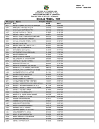 Página: 98
                                                                                      Emissão: 19/08/2010

                                               GOVERNO DO ESTADO DO PARÁ
                                            UNIVERSIDADE DO ESATDO DO PARA
                                         PROGRAD- PRÓ-REITORIA DE GRADUAÇÃO
                                       DAA- DIRETORIA DE ACESSO E AVALIAÇÃO

                                             ISENÇÃO PROSEL - 2011
 Municipio     Belém                            Isenção Integral
Protocolo   Nome                                         RG/CN           Dt.Nasc.
 04747      MAURO LEANDRO DOS SANTOS FERREIRA            3748904         02/09/1984
03427       MAX JORGE DA COSTA BARATA                    1780930         18/04/1971
05157       MAX WILLIAM SMITH DA MOTTA                   5951033         08/09/1988
04473       MAYANE VILHENA DE FREITAS                    6732905         08/12/1992
02798       MAYARA CAMPOS ZAGALLO                        5938471         20/02/1992
00602       MAYARA DO SOCORRO SILVA DE AMORIM            5492530         15/01/1989
06289       MAYARA DOS SANTOS BARBOSA                    5680821         10/01/1989
06018       MAYARA JOSIANNE PEREIRA GOMES                6360459         08/10/1991
03160       MAYARA POEMA PAES                            5755043         14/07/1990
07146       MAYARA SUELLEM CORREA COSTA                  6033813         20/03/1992
01462       MAYCANNE DANDARA SILVA                       6228663         21/09/1991
02040       MAYCO SANTANA PALHETA                        4439479         27/11/1983
00316       MÁYRA CRISTINA SILVA DE SOUZA                6143502         19/05/1992
02069       MAYRA DIAS PEREIRA                           6146895         17/12/1991
06904       MAYRA FONSECA SARAIVA                        5766204         07/07/1989
01771       MELQUIZEDEK DE SOUZA MARTINS                 3983285         24/09/1990
05759       MERY ELEM HOLANDA OLIVEIRA                   4388041         20/08/1983
05543       MESSIAS PEREIRA ALVES                        4859929         18/12/1984
06676       MICHEL ALAN BARROS DOS SANTOS                4462171         09/03/1988
01787       MICHEL DOUGLAS MARINHO DE CASTRO             5260515         26/01/1988
02876       MICHEL FLANCK NASCIMENTO DAS NEVES           6357053         13/06/1992
04203       MICHELE CRISTINA DOS SANTOS                  5211664         28/07/1986
04417       MICHELE DA COSTA MOREIRA                     5496550         28/12/1987
02445       MICHELE LEÃO CARVALHO                        6215632         01/07/1991
03916       MICHELE MEIRE PAULO BRAGA                    5456134         18/06/1989
02547       MICHELE ROSSE DA ROCHA BORGES                4696967         27/08/1985
04530       MICHELLE DO SOCORRO LOBO LISBOA SOARES       3253265         22/07/1981
02195       MICHELLE NAYARA RODRIGUES DA SILVA           4771274         26/06/1990
04114       MICHELLE RAFAELLA PANTOJA DE OLIVEIRA        4394661         10/08/1983
02314       MICHELLE SOARES CAMPOS                       3139989         15/07/1978
05230       MICHELLE VIANA DE OLIVEIRA                   6059573         02/04/1989
03320       MIKAELLE DE KASSIA SOUZA MORAES              6267572         12/08/1991
00209       MIKAELLE VIANA DE OLIVEIRA                   0274672820048   09/08/1990
00201       MILEIDE BORGES FREITAS                       5514173         01/11/1985
06723       MILEIDE MAGALHÃES DA SILVA                   5476934         10/10/1991
04875       MILENA MARTINS CORREA                        5353186         19/05/1987
01998       MILENE DE MORAES PINHEIRO                    5589790         05/06/1988
01310       MIQUEIAS BAILAO TEIXEIRA                     5923584         24/05/1989
04018       MIRANICE PEREIRA DE OLIVEIRA                 3038800         01/08/1978
04617       MIRIAM DOS SANTOS SOUZA                      2374650         07/08/1970
01063       MIRIEL DE AZEVEDO SANTOS                     5879230         04/06/1989
05299       MIRNA LENY DE SOUZA DA SILVA                 5637412         01/11/1987
02553       MOISÉS FERREIRA LEÃO                         5916369         11/04/1991
02236       MÔNICA COSTA DA SILVA                        5449436         16/08/1986
 