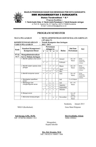 MAJELIS PENDIDIKAN DASAR DAN MENENGAH PDM KOTA SURAKARTA
                         SMK MUHAMMADIYAH 3 SURAKARTA
                                    Status Terakreditasi “ A “
                                           Program Keahlian :
               1. Teknik Audio Video 2. Teknik Listrik Pemakaian 3. Teknik Komputer Jaringan
                          Jl. Prof. Dr. Supomo No. 51 Telp/Fax (0271) 716088 Surakarta
                                         E-mail = smkmuh3ska@yahoo.co.id.



                                   PROGRAM SEMESTER
MATA PELAJARAN           : MENGADMINISTRASI SERVER DALAM JARINGAN
                            ( 071.KK.17)
KOMPETENSI KEAHLIAN : Teknik Komputer dan Jaringan
TAHUN PELAJARAN          : 2012 / 2013
                                  Pertemuan
      Standard Kompetensi /       minggu ke         Jml Jam  Ket
 Kode
        Kompetensi Dasar      1 2 3 4 5     Bulan  Pertemuan

 071.K   Mangadiminsitrasikan
  K.17   Server Dalam Jaringan
         1. Memilih aplikasi untuk server                   Januari           20 x 45      Setiap
                                                                                             Pertemuan
                                                                                 Menit
                                                                                             terakhir KD
                                                               Februari                    evaluasi

         2. Memilih sistem operasi untuk                   Maret             40 x 45      Setiap
           jaringan                                                                          Pertemuan
                                                                                 Menit
                                                                                             terakhir KD
                                                            April                          evaluasi
                                                           Mei
         3. Memilih komponen server                          Juni           20 x 45      Setiap
                                                                                             Pertemuan
                                                                                 Menit
                                                                                             terakhir KD
                                                                                             evaluasi
         4. Menetapkan spesifikasi              v                Juli         5 x 45 Menit
            server
         5. Membangun dan                           v   v        Juli           60 x 45
            mengkonfigurasi server                                               Menit
                                                v   v   v        Agustus
                                                    v   v        September
                                            v   v   v   v   v    Oktober

         6. Menguji server                      v   v                           10 x 45
                                                                                 Menit
         7. Memonitor kinerja jaringan.                 v   v    November       10 x 45
                                                                                 Menit


                                                                        Surakarta,    Januari 2013
   WKS I (Kurikulum)                                                     Guru Mata Pelajaran



 Seti Sayoga, S.Pd., M.Pd.                                               Heri Syaifudin, S.Kom
NIP. 19740706 200604 1 012                                               NBM.1090862

                                                 Mengetahui,
                                                Kepala Sekolah



                                            Drs. Edy Siyamto, M.Si
                                          NIP. 19610216 198803 1 004
 