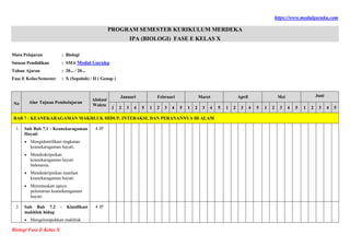 https://www.modulguruku.com
Biologi Fase E Kelas X
PROGRAM SEMESTER KURIKULUM MERDEKA
IPA (BIOLOGI) FASE E KELAS X
Mata Pelajaran : Biologi
Satuan Pendidikan : SMA Modul Guruku
Tahun Ajaran : 20... / 20...
Fase E Kelas/Semester : X (Sepuluh) / II ( Genap )
No Alur Tujuan Pembelajaran
Alokasi
Waktu
Januari Februari Maret April Mei Juni
1 2 3 4 5 1 2 3 4 5 1 2 3 4 5 1 2 3 4 5 1 2 3 4 5 1 2 3 4 5
BAB 7 : KEANEKARAGAMAN MAKHLUK HIDUP, INTERAKSI, DAN PERANANNYA DI ALAM
1. Sub Bab 7.1 : Keanekaragaman
Hayati
 Mengidentifikasi tingkatan
keanekaragaman hayati.
 Mendeskripsikan
keanekaragaman hayati
Indonesia.
 Mendeskripsikan manfaat
keanekaragaman hayati.
 Merumuskan upaya
pelestarian keanekaragaman
hayati.
4 JP
2. Sub Bab 7.2 - Klasifikasi
makhluk hidup
 Mengelompokkan makhluk
4 JP
 