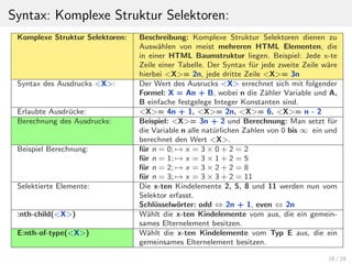Syntax: Komplexe Struktur Selektoren:
Komplexe Struktur Selektoren: Beschreibung: Komplexe Struktur Selektoren dienen zu
Ausw¨ahlen von meist mehreren HTML Elementen, die
in einer HTML Baumstruktur liegen. Beispiel: Jede x-te
Zeile einer Tabelle. Der Syntax f¨ur jede zweite Zeile w¨are
hierbei <X>= 2n, jede dritte Zeile <X>= 3n
Syntax des Ausdrucks <X>: Der Wert des Ausrucks <X> errechnet sich mit folgender
Formel: X = An + B, wobei n die Z¨ahler Variable und A,
B einfache festgelege Integer Konstanten sind.
Erlaubte Ausdr¨ucke: <X>= 4n + 1, <X>= 2n, <X>= 6, <X>= n - 2
Berechnung des Ausdrucks: Beispiel: <X>= 3n + 2 und Berechnung: Man setzt f¨ur
die Variable n alle nat¨urlichen Zahlen von 0 bis ∞ ein und
berechnet den Wert <X>.
Beispiel Berechnung: f¨ur n = 0; → x = 3 × 0 + 2 = 2
f¨ur n = 1; → x = 3 × 1 + 2 = 5
f¨ur n = 2; → x = 3 × 2 + 2 = 8
f¨ur n = 3; → x = 3 × 3 + 2 = 11
Selektierte Elemente: Die x-ten Kindelemente 2, 5, 8 und 11 werden nun vom
Selektor erfasst.
Schl¨usselw¨orter: odd ⇔ 2n + 1, even ⇔ 2n
:nth-child(<X>) W¨ahlt die x-ten Kindelemente vom aus, die ein gemein-
sames Elternelement besitzen.
E:nth-of-type(<X>) W¨ahlt die x-ten Kindelemente vom Typ E aus, die ein
gemeinsames Elternelement besitzen.
16 / 29
 