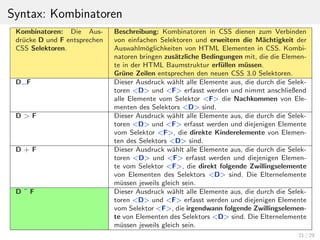 Syntax: Kombinatoren
Kombinatoren: Die Aus-
dr¨ucke D und F entsprechen
CSS Selektoren.
Beschreibung: Kombinatoren in CSS dienen zum Verbinden
von einfachen Selektoren und erweitern die M¨achtigkeit der
Auswahlm¨oglichkeiten von HTML Elementen in CSS. Kombi-
natoren bringen zus¨atzliche Bedingungen mit, die die Elemen-
te in der HTML Baumstruktur erf¨ullen m¨ussen.
Gr¨une Zeilen entsprechen den neuen CSS 3.0 Selektoren.
D F Dieser Ausdruck w¨ahlt alle Elemente aus, die durch die Selek-
toren <D> und <F> erfasst werden und nimmt anschließend
alle Elemente vom Selektor <F> die Nachkommen von Ele-
menten des Selektors <D> sind.
D > F Dieser Ausdruck w¨ahlt alle Elemente aus, die durch die Selek-
toren <D> und <F> erfasst werden und diejenigen Elemente
vom Selektor <F>, die direkte Kinderelemente von Elemen-
ten des Selektors <D> sind.
D + F Dieser Ausdruck w¨ahlt alle Elemente aus, die durch die Selek-
toren <D> und <F> erfasst werden und diejenigen Elemen-
te vom Selektor <F>, die direkt folgende Zwillingselemente
von Elementen des Selektors <D> sind. Die Elternelemente
m¨ussen jeweils gleich sein.
D ˜ F Dieser Ausdruck w¨ahlt alle Elemente aus, die durch die Selek-
toren <D> und <F> erfasst werden und diejenigen Elemente
vom Selektor <F>, die irgendwann folgende Zwillingselemen-
te von Elementen des Selektors <D> sind. Die Elternelemente
m¨ussen jeweils gleich sein.
21 / 29
 