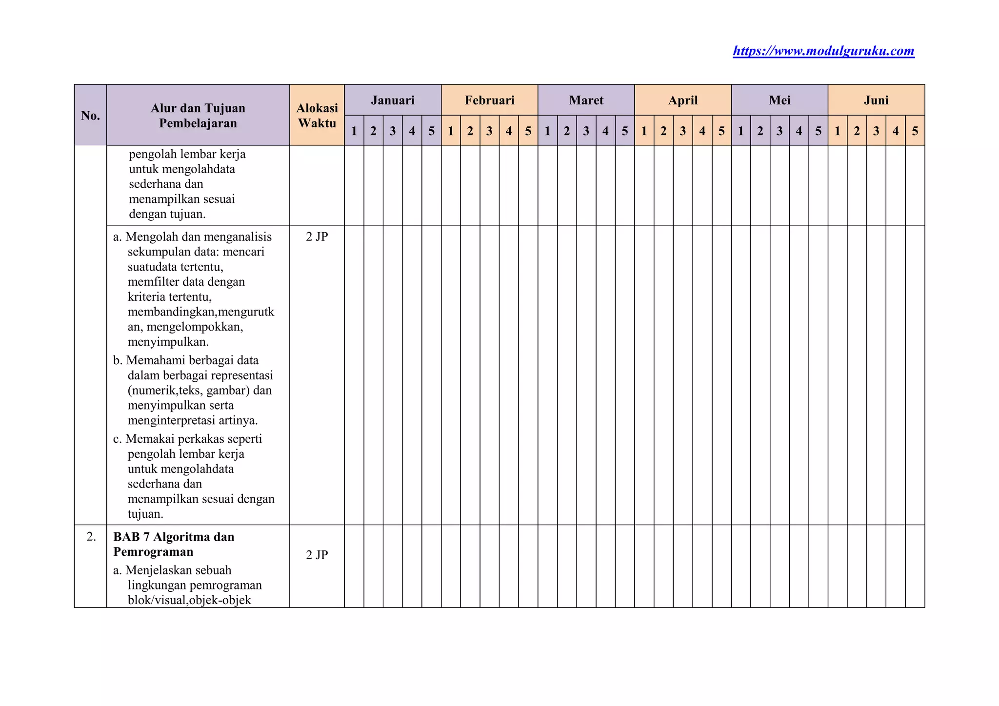 https://www.modulguruku.com
No.
Alur dan Tujuan
Pembelajaran
Alokasi
Waktu
Januari Februari Maret April Mei Juni
1 2 3 4 5 1 2 3 4 5 1 2 3 4 5 1 2 3 4 5 1 2 3 4 5 1 2 3 4 5
pengolah lembar kerja
untuk mengolahdata
sederhana dan
menampilkan sesuai
dengan tujuan.
a. Mengolah dan menganalisis
sekumpulan data: mencari
suatudata tertentu,
memfilter data dengan
kriteria tertentu,
membandingkan,mengurutk
an, mengelompokkan,
menyimpulkan.
b. Memahami berbagai data
dalam berbagai representasi
(numerik,teks, gambar) dan
menyimpulkan serta
menginterpretasi artinya.
c. Memakai perkakas seperti
pengolah lembar kerja
untuk mengolahdata
sederhana dan
menampilkan sesuai dengan
tujuan.
2 JP
2. BAB 7 Algoritma dan
Pemrograman
a. Menjelaskan sebuah
lingkungan pemrograman
blok/visual,objek-objek
2 JP
 