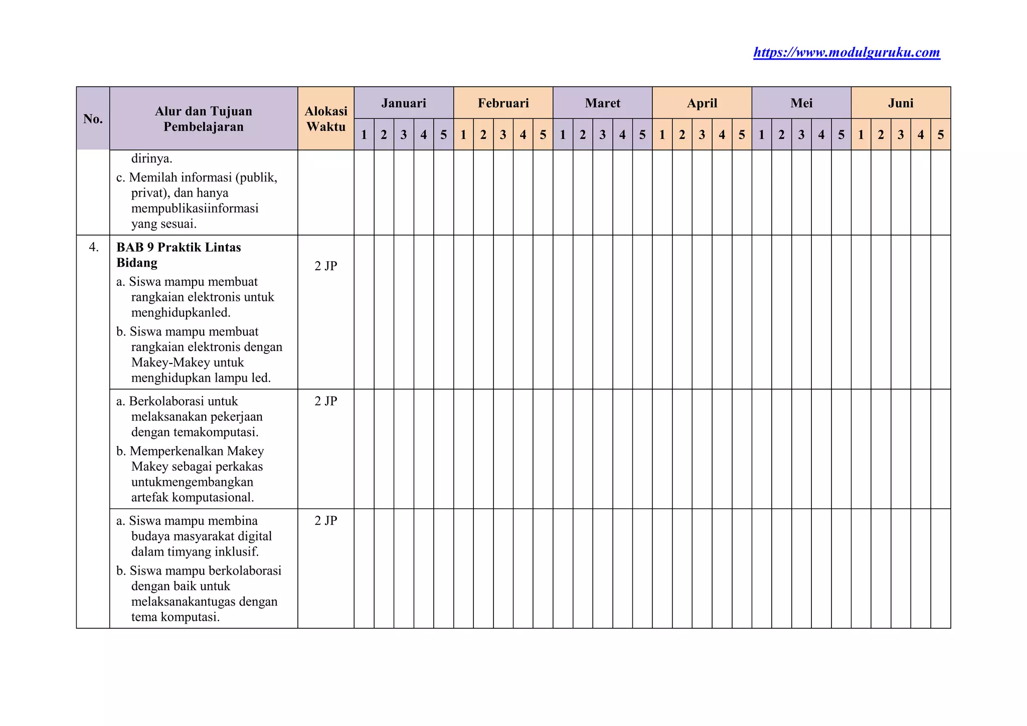 https://www.modulguruku.com
No.
Alur dan Tujuan
Pembelajaran
Alokasi
Waktu
Januari Februari Maret April Mei Juni
1 2 3 4 5 1 2 3 4 5 1 2 3 4 5 1 2 3 4 5 1 2 3 4 5 1 2 3 4 5
dirinya.
c. Memilah informasi (publik,
privat), dan hanya
mempublikasiinformasi
yang sesuai.
4. BAB 9 Praktik Lintas
Bidang
a. Siswa mampu membuat
rangkaian elektronis untuk
menghidupkanled.
b. Siswa mampu membuat
rangkaian elektronis dengan
Makey-Makey untuk
menghidupkan lampu led.
2 JP
a. Berkolaborasi untuk
melaksanakan pekerjaan
dengan temakomputasi.
b. Memperkenalkan Makey
Makey sebagai perkakas
untukmengembangkan
artefak komputasional.
2 JP
a. Siswa mampu membina
budaya masyarakat digital
dalam timyang inklusif.
b. Siswa mampu berkolaborasi
dengan baik untuk
melaksanakantugas dengan
tema komputasi.
2 JP
 