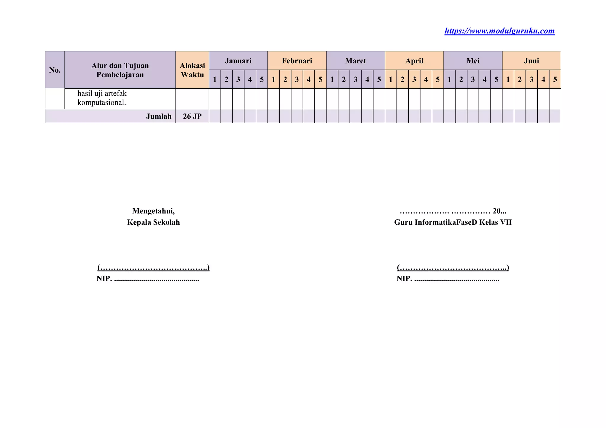 https://www.modulguruku.com
No.
Alur dan Tujuan
Pembelajaran
Alokasi
Waktu
Januari Februari Maret April Mei Juni
1 2 3 4 5 1 2 3 4 5 1 2 3 4 5 1 2 3 4 5 1 2 3 4 5 1 2 3 4 5
hasil uji artefak
komputasional.
Jumlah 26 JP
Mengetahui,
Kepala Sekolah
(…………………………………..)
NIP. ...........................................
………………. …………… 20...
Guru InformatikaFaseD Kelas VII
(…………………………………..)
NIP. ...........................................
 