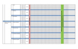 1
2
3
4
5
1
2
3
4
5
1
2
3
4
5
1
2
3
4
5
1
2
3
4
5
1
2
3
4
5
1
2
3
4
5
Merawat Hewan
26 JP
3 Tumbuhan di Sekitarku
26 JP
4 Merawat Tumbuhan
26 JP
26 JP
4 Alam Sekitar
26 JP
7 Merawat Hewan dan
Tumbuhan
1 Hewan di Sekitarku
26 JP
2
Matahari
2 Bumi
26 JP
3 Matahari
PENILAIANAKHIRTAHUN(PAT)4-7JUNI
LIBURSEMESTERGANJIL
PENILAIANAKHIRTAHUN(PAT)ALQUR'AN&IBADAH28,30,31MEI
 