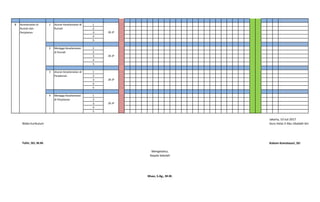 1
2
3
4
5
1
2
3
4
5
1
2
3
4
5
1
2
3
4
5
Jakarta, 10 Juli 2017
Waka Kurikulum Guru Kelas II Abu Ubaidah bin Jarrah
Tohir, SEI, M.M. Kokom Komalasari, SEI
Muaz, S.Ag., M.M.
26 JP
4 Menjaga Keselamatan
di Perjalanan
26 JP
Mengetahui,
Kepala Sekolah
8 Keselamatan di
Rumah dan
Perjalanan
1 Aturan Keselamatan di
Rumah
26 JP
2 Menjaga Keselamatan
di Rumah
26 JP
3 Aturan Keselamatan di
Perjalanan
 