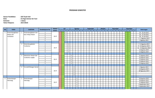 Satuan Pendidikan : SDIT Buah Hati
Kelas : III (Tiga) Ammar bin Yasir
Semester : I (Satu)
Tahun Pelajaran : 2017/2018
1 2 3 4 1 2 3 4 5 1 2 3 4 5 1 2 3 4 1 2 3 4 5 1 2 3 4 5
1 √ 24 - 25 Juli 2017
2 √ 26 - 27 Juli 2017
3 √ 28 - 31 Juli 2017
4 √ 1 - 2 Agustus 2017
5 √ 3 Agustus 2017
1 √ 7 - 8 Agustus 2017
2 √ 9 - 10 Agustus 2017
3 √ 11 - 13 Agusutus 2017
4 √ 14 Agustus 2017
5 √ 15 Agustus 2017
1 √ 21 Agustus 2017
2 √ 22 Agusuts 2017
3 √ 23 Agustus 2017
4 √ 24 Agusuts 2017
5 √ 25 Agustus 2017
1 √ 4 Agustus 2017
2 √ 16 Agustus 2017
3 √ 28 Agusutus 2017
4 √
5 √
1 √ 29 Agustus 2017
2 √ 30 Agustus 2017
3 √ 31 Agustus 2017
4 √ 4 September 2017
5 √ 5 September 2017
26 JP
2 Perkembangan
Teknologi
1 Perkembangan
Teknologi
26 JP
2 Perkembangbiakan
Tumbuhan
26 JP
3 Pelestarian Hewan dan
Tumbuhan Langka
26 JP
4 Formatif/Ulangan Harian
November Desember
Keterangan
1 Perkembangbiakan
Hewan dan
Tumbuhan
1 Perkembangbiakan dan
Daur Hidup Hewan
26 JP
PROGRAM SEMESTER
NO TEMA SUBTEMA Pembelajaran Ke-
Alokasi
Waktu
Juli Agustus September Oktober
 