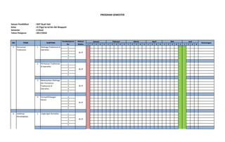 Satuan Pendidikan : SDIT Buah Hati
Kelas : III (Tiga) Sa'ad bin Abi Waqqash
Semester : II (Dua)
Tahun Pelajaran : 2017/2018
1 2 3 4 5 1 2 3 4 5 1 2 3 4 5 1 2 3 4 1 2 3 4 5 1 2 3 4
1
2
3
4
5
1
2
3
4
5
1
2
3
4
5
1
2
3
4
5
1
2
3
4
5
PROGRAM SEMESTER
6 Indahnya
Persahabatan
1 Lingkungan Rumahku
26 JP
2 Permainan Tradisional
di Daerahku
26 JP
3 Melestarikan Olahraga
dan Permainan
Tradisional di
Daerahku
26 JP
4 Formatif/Ulangan
Harian
26 JP
Mei Juni
Keterangan
5 Permainan
Tradisional
1 Olahraga Tradisional di
Daerahku
26 JP
NO TEMA SUBTEMA
Pembelajaran
Ke-
Alokasi
Waktu
Januari Februari Maret April
 