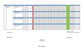 1
2
3
4
5
1
2
3
4
5
1
2
3
4
5
1
2
3
4
5
Jakarta, 10 Juli 2017
Waka Kurikulum Guru Kelas III Sa'ad bin Abi Waqqash
Tohir, SEI, M.M. Susmiyati, S.Pd.
Muaz, S.Ag., M.M.
26 JP
4 Formatif/Ulangan
Harian
26 JP
Mengetahui,
Kepala Sekolah
8 Bumi dan Alam
Semesta
1 Bumi Bagian dari Alam
Semesta
26 JP
2 Ketampakan Rupa
Bumi
26 JP
3 Perubahan Rupa Bumi
 