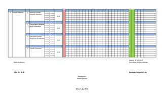 1
2
3
4
5
1
2
3
4
5
1
2
3
4
5
1
2
3
4
5
Jakarta, 10 Juli 2017
Waka Kurikulum Guru Kelas IV Abdurrahman
Tohir, SEI, M.M. Bambang Listiyanto, S.Ag.
Muaz, S.Ag., M.M.
26 JP
4 Karyaku Prestasiku
26 JP
Mengetahui,
Kepala Sekolah
9 Kayanya Negeriku 1 Kekayaan Sumber
Energi di Indonesia
26 JP
2 Pemanfaatan Kekayaan
Alam di Indonesia
26 JP
3 Pelestarian Sumber
Daya Alam di Indonesia
 