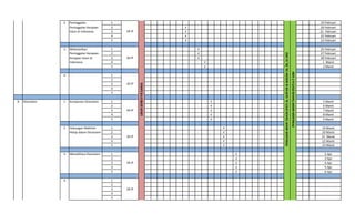 1 19 Februari
2 √ 20 Februari
3 √ 21 Februari
4 √ 22 Februari
5 √ 23 Februari
1 √ 25 Februari
2 √ 27 Februari
3 √ 28 Februari
4 √ 1 Maret
5 √ 2 Maret
1
2
3
4
5
1 √ 5 Maret
2 √ 6 Maret
3 √ 7 Maret
4 √ 8 Maret
5 √ 9 Maret
1 √ 19 Maret
2 √ 20 Maret
3 √ 21 Maret
4 √ 22 Maret
5 √ 23 Maret
1 √ 2-Apr
2 √ 3-Apr
3 √ 4-Apr
4 √ 5-Apr
5 √ 6-Apr
1
2
3
4
5
Hubungan Makhluk
Hidup dalam Ekosistem
18 JP
3 Memelihara Ekosistem
18 JP
4
18 JP
18 JP
4
18 JP
8 Ekosistem 1 Komponen Ekosistem
18 JP
2
Indonesia
2 Peninggalan-
Peninggalan Kerajaan
Islam di Indonesia 18 JP
3 Melestarikan
Peninggalan Kerajaan-
Kerajaan Islam di
Indonesia
PENILAIANAKHIRTAHUN(PAT)4-7JUNI
LIBURSEMESTERGANJIL
PENILAIANAKHIRTAHUN(PAT)ALQUR'AN&IBADAH28,30,31MEI
 