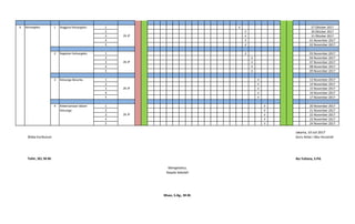 1 √ 27 Oktober 2017
2 √ 30 Oktober 2017
3 √ 31 Oktober 2017
4 √ 01 November 2017
5 √ 02 November 2017
1 √ 03 November 2017
2 √ 04 November 2017
3 √ 07 November 2017
4 √ 08 November 2017
5 √ 09 November 2017
1 √ 13 November 2017
2 √ 14 November 2017
3 √ 15 November 2017
4 √ 16 November 2017
5 √ 17 November 2017
1 √ 20 November 2017
2 √ 21 November 2017
3 √ 22 November 2017
4 √ 23 November 2017
5 √ 24 November 2017
Jakarta, 10 Juli 2017
Waka Kurikulum Guru Kelas I Abu Hurairah
Tohir, SEI, M.M. Ika Yuliana, S.Pd.
Mengetahui,
Kepala Sekolah
Muaz, S.Ag., M.M.
26 JP
26 JP
26 JP
26 JP
Keluargaku4
3 Keluarga Besarku
4 Kebersamaan dalam
Keluarga
Anggota Keluargaku
2 Kegiatan Keluargaku
1
 