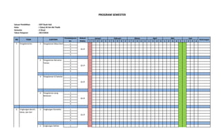 Satuan Pendidikan : SDIT Buah Hati
Kelas : I (Satu) Ali bin Abi Thalib
Semester : II (Dua)
Tahun Pelajaran : 2017/2018
1 2 3 4 5 1 2 3 4 5 1 2 3 4 5 1 2 3 4 1 2 3 4 5 1 2 3 4
1
2
3
4
5
1
2
3
4
5
1
2
3
4
5
1
2
3
4
5
1
2
3
4
5
1
Mei Juni
NO TEMA SUBTEMA
Pembelajaran
Ke-
Alokasi
Waktu
Januari Februari Maret April
4 Pengalaman yang
Berkesan
26 JP
5 Pengalamanku 1 Pengalaman Masa Kecil
26 JP
2 Pengalaman Bersama
Teman
26 JP
3 Pengalaman di Sekolah
26 JP
6 Lingkungan Bersih,
Sehat, dan Asri
1 Lingkungan Rumahku
26 JP
2 Lingkungan Sekitar
Rumahku
26 JP
Keterangan
PROGRAM SEMESTER
 