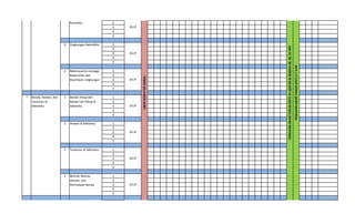 2
3
4
5
1
2
3
4
5
1
2
3
4
5
1
2
3
4
5
1
2
3
4
5
1
2
3
4
5
1
2
3
4
5
2 Lingkungan Sekitar
Rumahku
26 JP
3 Lingkungan Sekolahku
26 JP
4 Bekerjasama menjaga
Kebersihan dan
Kesehatan Lingkungan 26 JP
Benda, Hewan, dan
Tanaman di
Sekitarku
1 Benda Hidup dan
Benda Tak HIdup di
Sekitarku 26 JP
2
26 JP
Bentuk, Warna,
Ukuran, dan
Permukaan Benda
7
PENILAIANAKHIRTAHUN(PAT)4-7JUNI
LIBURSEMESTERGANJIL
PENILAIANAKHIRTAHUN(PAT)ALQUR'AN&IBADAH28,30,31MEI
Hewan di Sekitarku
26 JP
3 Tanaman di Sekitarku
26 JP
4
 
