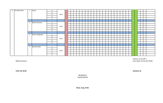 1
2
3
4
5
1
2
3
4
5
1
2
3
4
5
1
2
3
4
5
Jakarta, 10 Juli 2017
Waka Kurikulum Guru Kelas I Ali bin Abi Thalib
Tohir, SEI, M.M. Azmiarti, SE
Mengetahui,
Kepala Sekolah
Muaz, S.Ag., M.M.
8 Peristiwa Alam 1 Cuaca
26 JP
2 Musim Kemarau
26 JP
3 Musim Penghujan
26 JP
4 Bencana Alam
26 JP
 
